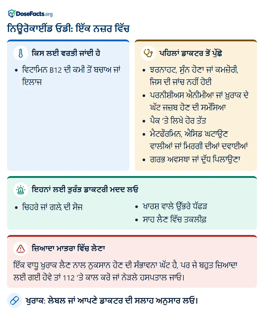 ਨਿਊਰੋਕਾਈਂਡ ਓਡੀ: ਇੱਕ ਨਜ਼ਰ ਵਿੱਚ. ਕਿਸ ਲਈ ਵਰਤੀ ਜਾਂਦੀ ਹੈ: ਵਿਟਾਮਿਨ B12 ਦੀ ਕਮੀ ਤੋਂ ਬਚਾਅ ਜਾਂ ਇਲਾਜ. ਪਹਿਲਾਂ ਡਾਕਟਰ ਤੋਂ ਪੁੱਛੋ: ਝਰਨਾਹਟ, ਸੁੰਨ ਹੋਣਾ ਜਾਂ ਕਮਜ਼ੋਰੀ, ਜਿਸ ਦੀ ਜਾਂਚ ਨਹੀਂ ਹੋਈ, ਪਰਨੀਸ਼ੀਅਸ ਐਨੀਮੀਆ ਜਾਂ ਖ਼ੁਰਾਕ ਦੇ ਘੱਟ ਜਜ਼ਬ ਹੋਣ ਦੀ ਸਮੱਸਿਆ, ਪੈਕ 'ਤੇ ਲਿਖੇ ਹੋਰ ਤੱਤ, ਮੈਟਫੌਰਮਿਨ, ਐਸਿਡ ਘਟਾਉਣ ਵਾਲੀਆਂ ਜਾਂ ਮਿਰਗੀ ਦੀਆਂ ਦਵਾਈਆਂ, ਗਰਭ ਅਵਸਥਾ ਜਾਂ ਦੁੱਧ ਪਿਲਾਉਣਾ. ਇਹਨਾਂ ਲਈ ਤੁਰੰਤ ਡਾਕਟਰੀ ਮਦਦ ਲਓ: ਚਿਹਰੇ ਜਾਂ ਗਲ਼ੇ ਦੀ ਸੋਜ, ਖਾਰਸ਼ ਵਾਲੇ ਉੱਭਰੇ ਧੱਫੜ, ਸਾਹ ਲੈਣ ਵਿੱਚ ਤਕਲੀਫ਼. ਜ਼ਿਆਦਾ ਮਾਤਰਾ ਵਿੱਚ ਲੈਣਾ: ਇੱਕ ਵਾਧੂ ਖੁਰਾਕ ਲੈਣ ਨਾਲ ਨੁਕਸਾਨ ਹੋਣ ਦੀ ਸੰਭਾਵਨਾ ਘੱਟ ਹੈ, ਪਰ ਜੇ ਬਹੁਤ ਜ਼ਿਆਦਾ ਲਈ ਗਈ ਹੋਵੇ ਤਾਂ 112 'ਤੇ ਕਾਲ ਕਰੋ ਜਾਂ ਨੇੜਲੇ ਹਸਪਤਾਲ ਜਾਓ. ਖੁਰਾਕ: ਲੇਬਲ ਜਾਂ ਆਪਣੇ ਡਾਕਟਰ ਦੀ ਸਲਾਹ ਅਨੁਸਾਰ ਲਓ.