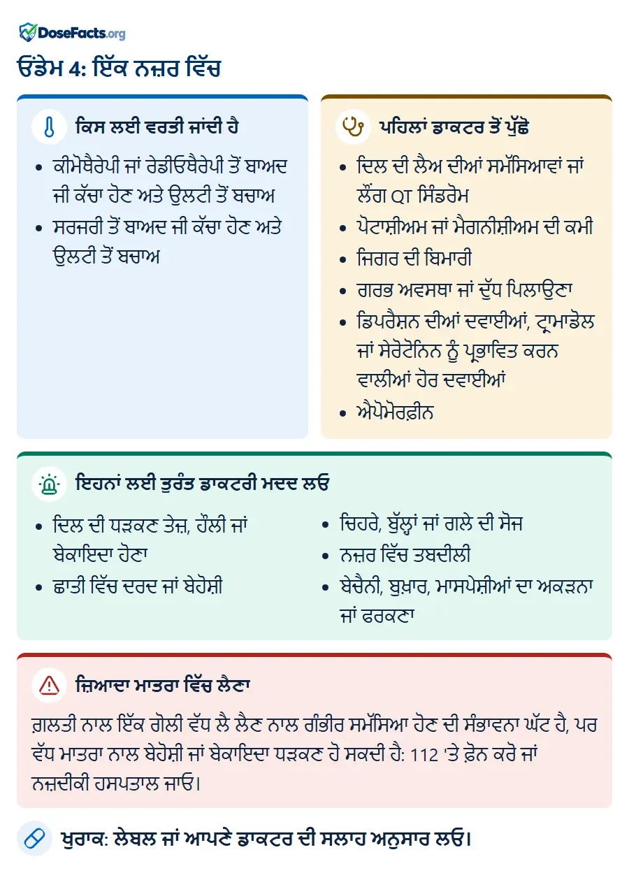 ਓਂਡੇਮ 4: ਇੱਕ ਨਜ਼ਰ ਵਿੱਚ. ਕਿਸ ਲਈ ਵਰਤੀ ਜਾਂਦੀ ਹੈ: ਕੀਮੋਥੈਰੇਪੀ ਜਾਂ ਰੇਡੀਓਥੈਰੇਪੀ ਤੋਂ ਬਾਅਦ ਜੀ ਕੱਚਾ ਹੋਣ ਅਤੇ ਉਲਟੀ ਤੋਂ ਬਚਾਅ, ਸਰਜਰੀ ਤੋਂ ਬਾਅਦ ਜੀ ਕੱਚਾ ਹੋਣ ਅਤੇ ਉਲਟੀ ਤੋਂ ਬਚਾਅ. ਪਹਿਲਾਂ ਡਾਕਟਰ ਤੋਂ ਪੁੱਛੋ: ਦਿਲ ਦੀ ਲੈਅ ਦੀਆਂ ਸਮੱਸਿਆਵਾਂ ਜਾਂ ਲੌਂਗ QT ਸਿੰਡਰੋਮ, ਪੋਟਾਸ਼ੀਅਮ ਜਾਂ ਮੈਗਨੀਸ਼ੀਅਮ ਦੀ ਕਮੀ, ਜਿਗਰ ਦੀ ਬਿਮਾਰੀ, ਗਰਭ ਅਵਸਥਾ ਜਾਂ ਦੁੱਧ ਪਿਲਾਉਣਾ, ਡਿਪਰੈਸ਼ਨ ਦੀਆਂ ਦਵਾਈਆਂ, ਟ੍ਰਾਮਾਡੋਲ ਜਾਂ ਸੇਰੋਟੋਨਿਨ ਨੂੰ ਪ੍ਰਭਾਵਿਤ ਕਰਨ ਵਾਲੀਆਂ ਹੋਰ ਦਵਾਈਆਂ, ਐਪੋਮੋਰਫ਼ੀਨ. ਇਹਨਾਂ ਲਈ ਤੁਰੰਤ ਡਾਕਟਰੀ ਮਦਦ ਲਓ: ਦਿਲ ਦੀ ਧੜਕਣ ਤੇਜ਼, ਹੌਲੀ ਜਾਂ ਬੇਕਾਇਦਾ ਹੋਣਾ, ਛਾਤੀ ਵਿੱਚ ਦਰਦ ਜਾਂ ਬੇਹੋਸ਼ੀ, ਚਿਹਰੇ, ਬੁੱਲ੍ਹਾਂ ਜਾਂ ਗਲੇ ਦੀ ਸੋਜ, ਨਜ਼ਰ ਵਿੱਚ ਤਬਦੀਲੀ, ਬੇਚੈਨੀ, ਬੁਖ਼ਾਰ, ਮਾਸਪੇਸ਼ੀਆਂ ਦਾ ਅਕੜਨਾ ਜਾਂ ਫਰਕਣਾ. ਜ਼ਿਆਦਾ ਮਾਤਰਾ ਵਿੱਚ ਲੈਣਾ: ਗ਼ਲਤੀ ਨਾਲ ਇੱਕ ਗੋਲੀ ਵੱਧ ਲੈ ਲੈਣ ਨਾਲ ਗੰਭੀਰ ਸਮੱਸਿਆ ਹੋਣ ਦੀ ਸੰਭਾਵਨਾ ਘੱਟ ਹੈ, ਪਰ ਵੱਧ ਮਾਤਰਾ ਨਾਲ ਬੇਹੋਸ਼ੀ ਜਾਂ ਬੇਕਾਇਦਾ ਧੜਕਣ ਹੋ ਸਕਦੀ ਹੈ: 112 'ਤੇ ਫ਼ੋਨ ਕਰੋ ਜਾਂ ਨਜ਼ਦੀਕੀ ਹਸਪਤਾਲ ਜਾਓ. ਖੁਰਾਕ: ਲੇਬਲ ਜਾਂ ਆਪਣੇ ਡਾਕਟਰ ਦੀ ਸਲਾਹ ਅਨੁਸਾਰ ਲਓ.
