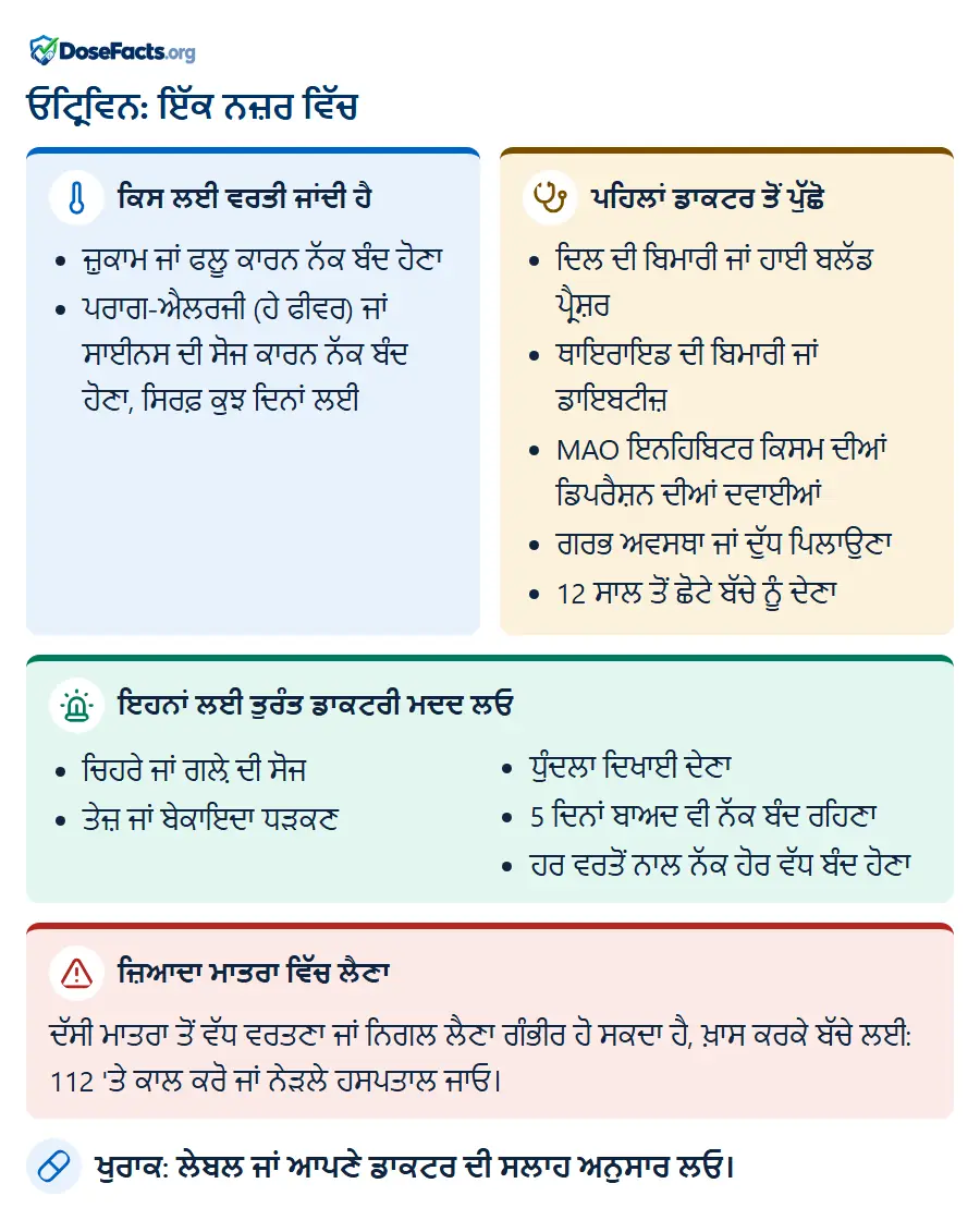 ਓਟ੍ਰਿਵਿਨ: ਇੱਕ ਨਜ਼ਰ ਵਿੱਚ. ਕਿਸ ਲਈ ਵਰਤੀ ਜਾਂਦੀ ਹੈ: ਜ਼ੁਕਾਮ ਜਾਂ ਫਲੂ ਕਾਰਨ ਨੱਕ ਬੰਦ ਹੋਣਾ, ਪਰਾਗ-ਐਲਰਜੀ (ਹੇ ਫੀਵਰ) ਜਾਂ ਸਾਈਨਸ ਦੀ ਸੋਜ ਕਾਰਨ ਨੱਕ ਬੰਦ ਹੋਣਾ, ਸਿਰਫ਼ ਕੁਝ ਦਿਨਾਂ ਲਈ. ਪਹਿਲਾਂ ਡਾਕਟਰ ਤੋਂ ਪੁੱਛੋ: ਦਿਲ ਦੀ ਬਿਮਾਰੀ ਜਾਂ ਹਾਈ ਬਲੱਡ ਪ੍ਰੈਸ਼ਰ, ਥਾਇਰਾਇਡ ਦੀ ਬਿਮਾਰੀ ਜਾਂ ਡਾਇਬਟੀਜ਼, MAO ਇਨਹਿਬਿਟਰ ਕਿਸਮ ਦੀਆਂ ਡਿਪਰੈਸ਼ਨ ਦੀਆਂ ਦਵਾਈਆਂ, ਗਰਭ ਅਵਸਥਾ ਜਾਂ ਦੁੱਧ ਪਿਲਾਉਣਾ, 12 ਸਾਲ ਤੋਂ ਛੋਟੇ ਬੱਚੇ ਨੂੰ ਦੇਣਾ. ਇਹਨਾਂ ਲਈ ਤੁਰੰਤ ਡਾਕਟਰੀ ਮਦਦ ਲਓ: ਚਿਹਰੇ ਜਾਂ ਗਲ਼ੇ ਦੀ ਸੋਜ, ਤੇਜ਼ ਜਾਂ ਬੇਕਾਇਦਾ ਧੜਕਣ, ਧੁੰਦਲਾ ਦਿਖਾਈ ਦੇਣਾ, 5 ਦਿਨਾਂ ਬਾਅਦ ਵੀ ਨੱਕ ਬੰਦ ਰਹਿਣਾ, ਹਰ ਵਰਤੋਂ ਨਾਲ ਨੱਕ ਹੋਰ ਵੱਧ ਬੰਦ ਹੋਣਾ. ਜ਼ਿਆਦਾ ਮਾਤਰਾ ਵਿੱਚ ਲੈਣਾ: ਦੱਸੀ ਮਾਤਰਾ ਤੋਂ ਵੱਧ ਵਰਤਣਾ ਜਾਂ ਨਿਗਲ ਲੈਣਾ ਗੰਭੀਰ ਹੋ ਸਕਦਾ ਹੈ, ਖ਼ਾਸ ਕਰਕੇ ਬੱਚੇ ਲਈ: 112 'ਤੇ ਕਾਲ ਕਰੋ ਜਾਂ ਨੇੜਲੇ ਹਸਪਤਾਲ ਜਾਓ. ਖੁਰਾਕ: ਲੇਬਲ ਜਾਂ ਆਪਣੇ ਡਾਕਟਰ ਦੀ ਸਲਾਹ ਅਨੁਸਾਰ ਲਓ.