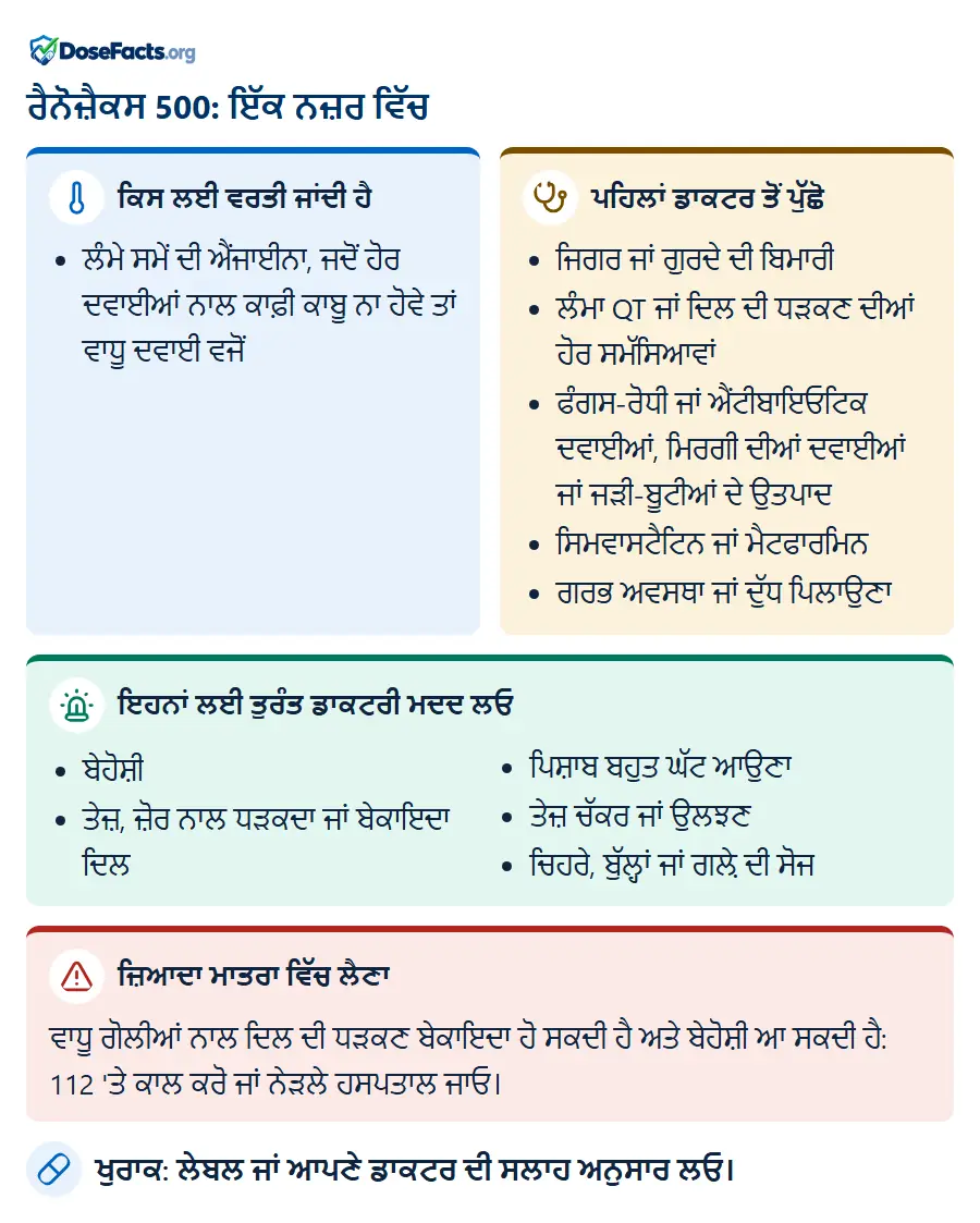 ਰੈਨੋਜ਼ੈਕਸ 500: ਇੱਕ ਨਜ਼ਰ ਵਿੱਚ. ਕਿਸ ਲਈ ਵਰਤੀ ਜਾਂਦੀ ਹੈ: ਲੰਮੇ ਸਮੇਂ ਦੀ ਐਂਜਾਈਨਾ, ਜਦੋਂ ਹੋਰ ਦਵਾਈਆਂ ਨਾਲ ਕਾਫ਼ੀ ਕਾਬੂ ਨਾ ਹੋਵੇ ਤਾਂ ਵਾਧੂ ਦਵਾਈ ਵਜੋਂ. ਪਹਿਲਾਂ ਡਾਕਟਰ ਤੋਂ ਪੁੱਛੋ: ਜਿਗਰ ਜਾਂ ਗੁਰਦੇ ਦੀ ਬਿਮਾਰੀ, ਲੰਮਾ QT ਜਾਂ ਦਿਲ ਦੀ ਧੜਕਣ ਦੀਆਂ ਹੋਰ ਸਮੱਸਿਆਵਾਂ, ਫੰਗਸ-ਰੋਧੀ ਜਾਂ ਐਂਟੀਬਾਇਓਟਿਕ ਦਵਾਈਆਂ, ਮਿਰਗੀ ਦੀਆਂ ਦਵਾਈਆਂ ਜਾਂ ਜੜੀ-ਬੂਟੀਆਂ ਦੇ ਉਤਪਾਦ, ਸਿਮਵਾਸਟੈਟਿਨ ਜਾਂ ਮੈਟਫਾਰਮਿਨ, ਗਰਭ ਅਵਸਥਾ ਜਾਂ ਦੁੱਧ ਪਿਲਾਉਣਾ. ਇਹਨਾਂ ਲਈ ਤੁਰੰਤ ਡਾਕਟਰੀ ਮਦਦ ਲਓ: ਬੇਹੋਸ਼ੀ, ਤੇਜ਼, ਜ਼ੋਰ ਨਾਲ ਧੜਕਦਾ ਜਾਂ ਬੇਕਾਇਦਾ ਦਿਲ, ਪਿਸ਼ਾਬ ਬਹੁਤ ਘੱਟ ਆਉਣਾ, ਤੇਜ਼ ਚੱਕਰ ਜਾਂ ਉਲਝਣ, ਚਿਹਰੇ, ਬੁੱਲ੍ਹਾਂ ਜਾਂ ਗਲ਼ੇ ਦੀ ਸੋਜ. ਜ਼ਿਆਦਾ ਮਾਤਰਾ ਵਿੱਚ ਲੈਣਾ: ਵਾਧੂ ਗੋਲੀਆਂ ਨਾਲ ਦਿਲ ਦੀ ਧੜਕਣ ਬੇਕਾਇਦਾ ਹੋ ਸਕਦੀ ਹੈ ਅਤੇ ਬੇਹੋਸ਼ੀ ਆ ਸਕਦੀ ਹੈ: 112 'ਤੇ ਕਾਲ ਕਰੋ ਜਾਂ ਨੇੜਲੇ ਹਸਪਤਾਲ ਜਾਓ. ਖੁਰਾਕ: ਲੇਬਲ ਜਾਂ ਆਪਣੇ ਡਾਕਟਰ ਦੀ ਸਲਾਹ ਅਨੁਸਾਰ ਲਓ.