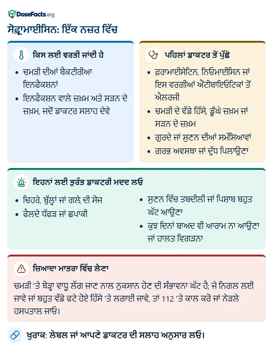 ਸੋਫ਼੍ਰਾਮਾਈਸਿਨ: ਇੱਕ ਨਜ਼ਰ ਵਿੱਚ. ਕਿਸ ਲਈ ਵਰਤੀ ਜਾਂਦੀ ਹੈ: ਚਮੜੀ ਦੀਆਂ ਬੈਕਟੀਰੀਆ ਇਨਫੈਕਸ਼ਨਾਂ, ਇਨਫੈਕਸ਼ਨ ਵਾਲੇ ਜ਼ਖ਼ਮ ਅਤੇ ਸੜਨ ਦੇ ਜ਼ਖ਼ਮ, ਜਦੋਂ ਡਾਕਟਰ ਸਲਾਹ ਦੇਵੇ. ਪਹਿਲਾਂ ਡਾਕਟਰ ਤੋਂ ਪੁੱਛੋ: ਫ਼ਰਾਮਾਈਸੇਟਿਨ, ਨਿਓਮਾਈਸਿਨ ਜਾਂ ਇਸ ਵਰਗੀਆਂ ਐਂਟੀਬਾਇਓਟਿਕਾਂ ਤੋਂ ਐਲਰਜੀ, ਚਮੜੀ ਦੇ ਵੱਡੇ ਹਿੱਸੇ, ਡੂੰਘੇ ਜ਼ਖ਼ਮ ਜਾਂ ਸੜਨ ਦੇ ਜ਼ਖ਼ਮ, ਗੁਰਦੇ ਜਾਂ ਸੁਣਨ ਦੀਆਂ ਸਮੱਸਿਆਵਾਂ, ਗਰਭ ਅਵਸਥਾ ਜਾਂ ਦੁੱਧ ਪਿਲਾਉਣਾ. ਇਹਨਾਂ ਲਈ ਤੁਰੰਤ ਡਾਕਟਰੀ ਮਦਦ ਲਓ: ਚਿਹਰੇ, ਬੁੱਲ੍ਹਾਂ ਜਾਂ ਗਲ਼ੇ ਦੀ ਸੋਜ, ਫੈਲਦੇ ਧੱਫੜ ਜਾਂ ਛਪਾਕੀ, ਸੁਣਨ ਵਿੱਚ ਤਬਦੀਲੀ ਜਾਂ ਪਿਸ਼ਾਬ ਬਹੁਤ ਘੱਟ ਆਉਣਾ, ਕੁਝ ਦਿਨਾਂ ਬਾਅਦ ਵੀ ਆਰਾਮ ਨਾ ਆਉਣਾ ਜਾਂ ਹਾਲਤ ਵਿਗੜਨਾ. ਜ਼ਿਆਦਾ ਮਾਤਰਾ ਵਿੱਚ ਲੈਣਾ: ਚਮੜੀ 'ਤੇ ਥੋੜ੍ਹਾ ਵਾਧੂ ਲੱਗ ਜਾਣ ਨਾਲ ਨੁਕਸਾਨ ਹੋਣ ਦੀ ਸੰਭਾਵਨਾ ਘੱਟ ਹੈ; ਜੇ ਨਿਗਲ ਲਈ ਜਾਵੇ ਜਾਂ ਬਹੁਤ ਵੱਡੇ ਫਟੇ ਹੋਏ ਹਿੱਸੇ 'ਤੇ ਲਗਾਈ ਜਾਵੇ, ਤਾਂ 112 'ਤੇ ਕਾਲ ਕਰੋ ਜਾਂ ਨੇੜਲੇ ਹਸਪਤਾਲ ਜਾਓ. ਖੁਰਾਕ: ਲੇਬਲ ਜਾਂ ਆਪਣੇ ਡਾਕਟਰ ਦੀ ਸਲਾਹ ਅਨੁਸਾਰ ਲਓ.