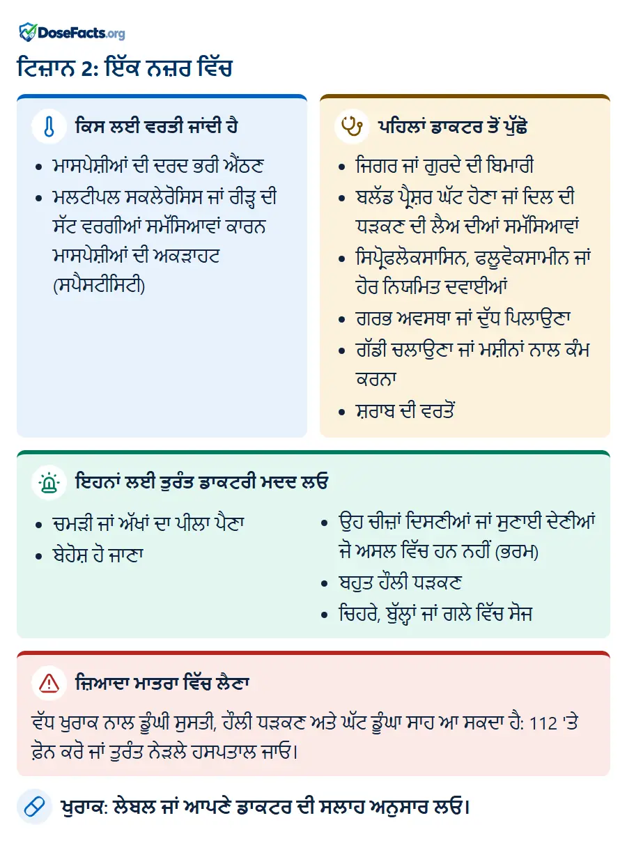 ਟਿਜ਼ਾਨ 2: ਇੱਕ ਨਜ਼ਰ ਵਿੱਚ. ਕਿਸ ਲਈ ਵਰਤੀ ਜਾਂਦੀ ਹੈ: ਮਾਸਪੇਸ਼ੀਆਂ ਦੀ ਦਰਦ ਭਰੀ ਐਂਠਣ, ਮਲਟੀਪਲ ਸਕਲੇਰੋਸਿਸ ਜਾਂ ਰੀੜ੍ਹ ਦੀ ਸੱਟ ਵਰਗੀਆਂ ਸਮੱਸਿਆਵਾਂ ਕਾਰਨ ਮਾਸਪੇਸ਼ੀਆਂ ਦੀ ਅਕੜਾਹਟ (ਸਪੈਸਟੀਸਿਟੀ). ਪਹਿਲਾਂ ਡਾਕਟਰ ਤੋਂ ਪੁੱਛੋ: ਜਿਗਰ ਜਾਂ ਗੁਰਦੇ ਦੀ ਬਿਮਾਰੀ, ਬਲੱਡ ਪ੍ਰੈਸ਼ਰ ਘੱਟ ਹੋਣਾ ਜਾਂ ਦਿਲ ਦੀ ਧੜਕਣ ਦੀ ਲੈਅ ਦੀਆਂ ਸਮੱਸਿਆਵਾਂ, ਸਿਪ੍ਰੋਫਲੋਕਸਾਸਿਨ, ਫਲੂਵੋਕਸਾਮੀਨ ਜਾਂ ਹੋਰ ਨਿਯਮਿਤ ਦਵਾਈਆਂ, ਗਰਭ ਅਵਸਥਾ ਜਾਂ ਦੁੱਧ ਪਿਲਾਉਣਾ, ਗੱਡੀ ਚਲਾਉਣਾ ਜਾਂ ਮਸ਼ੀਨਾਂ ਨਾਲ ਕੰਮ ਕਰਨਾ, ਸ਼ਰਾਬ ਦੀ ਵਰਤੋਂ. ਇਹਨਾਂ ਲਈ ਤੁਰੰਤ ਡਾਕਟਰੀ ਮਦਦ ਲਓ: ਚਮੜੀ ਜਾਂ ਅੱਖਾਂ ਦਾ ਪੀਲਾ ਪੈਣਾ, ਬੇਹੋਸ਼ ਹੋ ਜਾਣਾ, ਉਹ ਚੀਜ਼ਾਂ ਦਿਸਣੀਆਂ ਜਾਂ ਸੁਣਾਈ ਦੇਣੀਆਂ ਜੋ ਅਸਲ ਵਿੱਚ ਹਨ ਨਹੀਂ (ਭਰਮ), ਬਹੁਤ ਹੌਲੀ ਧੜਕਣ, ਚਿਹਰੇ, ਬੁੱਲ੍ਹਾਂ ਜਾਂ ਗਲੇ ਵਿੱਚ ਸੋਜ. ਜ਼ਿਆਦਾ ਮਾਤਰਾ ਵਿੱਚ ਲੈਣਾ: ਵੱਧ ਖੁਰਾਕ ਨਾਲ ਡੂੰਘੀ ਸੁਸਤੀ, ਹੌਲੀ ਧੜਕਣ ਅਤੇ ਘੱਟ ਡੂੰਘਾ ਸਾਹ ਆ ਸਕਦਾ ਹੈ: 112 'ਤੇ ਫ਼ੋਨ ਕਰੋ ਜਾਂ ਤੁਰੰਤ ਨੇੜਲੇ ਹਸਪਤਾਲ ਜਾਓ. ਖੁਰਾਕ: ਲੇਬਲ ਜਾਂ ਆਪਣੇ ਡਾਕਟਰ ਦੀ ਸਲਾਹ ਅਨੁਸਾਰ ਲਓ.