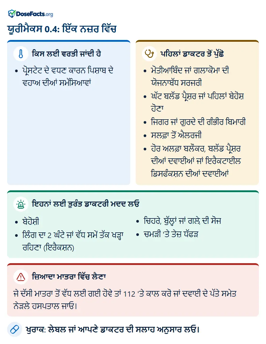 ਯੂਰੀਮੈਕਸ 0.4: ਇੱਕ ਨਜ਼ਰ ਵਿੱਚ. ਕਿਸ ਲਈ ਵਰਤੀ ਜਾਂਦੀ ਹੈ: ਪ੍ਰੋਸਟੇਟ ਦੇ ਵਧਣ ਕਾਰਨ ਪਿਸ਼ਾਬ ਦੇ ਵਹਾਅ ਦੀਆਂ ਸਮੱਸਿਆਵਾਂ. ਪਹਿਲਾਂ ਡਾਕਟਰ ਤੋਂ ਪੁੱਛੋ: ਮੋਤੀਆਬਿੰਦ ਜਾਂ ਗਲਾਕੋਮਾ ਦੀ ਯੋਜਨਾਬੱਧ ਸਰਜਰੀ, ਘੱਟ ਬਲੱਡ ਪ੍ਰੈਸ਼ਰ ਜਾਂ ਪਹਿਲਾਂ ਬੇਹੋਸ਼ ਹੋਣਾ, ਜਿਗਰ ਜਾਂ ਗੁਰਦੇ ਦੀ ਗੰਭੀਰ ਬਿਮਾਰੀ, ਸਲਫ਼ਾ ਤੋਂ ਐਲਰਜੀ, ਹੋਰ ਅਲਫ਼ਾ ਬਲੌਕਰ, ਬਲੱਡ ਪ੍ਰੈਸ਼ਰ ਦੀਆਂ ਦਵਾਈਆਂ ਜਾਂ ਇਰੈਕਟਾਈਲ ਡਿਸਫੰਕਸ਼ਨ ਦੀਆਂ ਦਵਾਈਆਂ. ਇਹਨਾਂ ਲਈ ਤੁਰੰਤ ਡਾਕਟਰੀ ਮਦਦ ਲਓ: ਬੇਹੋਸ਼ੀ, ਲਿੰਗ ਦਾ 2 ਘੰਟੇ ਜਾਂ ਵੱਧ ਸਮੇਂ ਤੱਕ ਖੜ੍ਹਾ ਰਹਿਣਾ (ਇਰੈਕਸ਼ਨ), ਚਿਹਰੇ, ਬੁੱਲ੍ਹਾਂ ਜਾਂ ਗਲ਼ੇ ਦੀ ਸੋਜ, ਚਮੜੀ 'ਤੇ ਤੇਜ਼ ਧੱਫੜ. ਜ਼ਿਆਦਾ ਮਾਤਰਾ ਵਿੱਚ ਲੈਣਾ: ਜੇ ਦੱਸੀ ਮਾਤਰਾ ਤੋਂ ਵੱਧ ਲਈ ਗਈ ਹੋਵੇ ਤਾਂ 112 'ਤੇ ਕਾਲ ਕਰੋ ਜਾਂ ਦਵਾਈ ਦੇ ਪੱਤੇ ਸਮੇਤ ਨੇੜਲੇ ਹਸਪਤਾਲ ਜਾਓ. ਖੁਰਾਕ: ਲੇਬਲ ਜਾਂ ਆਪਣੇ ਡਾਕਟਰ ਦੀ ਸਲਾਹ ਅਨੁਸਾਰ ਲਓ.