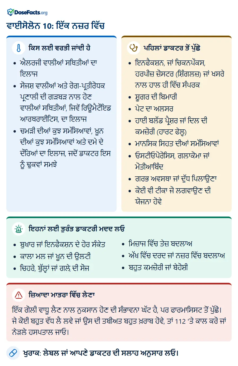 ਵਾਈਸੋਲੋਨ 10: ਇੱਕ ਨਜ਼ਰ ਵਿੱਚ. ਕਿਸ ਲਈ ਵਰਤੀ ਜਾਂਦੀ ਹੈ: ਐਲਰਜੀ ਵਾਲੀਆਂ ਸਥਿਤੀਆਂ ਦਾ ਇਲਾਜ, ਸੋਜਸ਼ ਵਾਲੀਆਂ ਅਤੇ ਰੋਗ-ਪ੍ਰਤੀਰੋਧਕ ਪ੍ਰਣਾਲੀ ਦੀ ਗੜਬੜ ਨਾਲ ਹੋਣ ਵਾਲੀਆਂ ਸਥਿਤੀਆਂ, ਜਿਵੇਂ ਰਿਊਮੈਟੌਇਡ ਆਰਥਰਾਈਟਿਸ, ਦਾ ਇਲਾਜ, ਚਮੜੀ ਦੀਆਂ ਕੁਝ ਸਮੱਸਿਆਵਾਂ, ਖੂਨ ਦੀਆਂ ਕੁਝ ਸਮੱਸਿਆਵਾਂ ਅਤੇ ਦਮੇ ਦੇ ਦੌਰਿਆਂ ਦਾ ਇਲਾਜ, ਜਦੋਂ ਡਾਕਟਰ ਇਸ ਨੂੰ ਢੁਕਵਾਂ ਸਮਝੇ. ਪਹਿਲਾਂ ਡਾਕਟਰ ਤੋਂ ਪੁੱਛੋ: ਇਨਫੈਕਸ਼ਨ, ਜਾਂ ਚਿਕਨਪੌਕਸ, ਹਰਪੀਜ਼ ਜ਼ੋਸਟਰ (ਸ਼ਿੰਗਲਜ਼) ਜਾਂ ਖਸਰੇ ਨਾਲ ਹਾਲ ਹੀ ਵਿੱਚ ਸੰਪਰਕ, ਸ਼ੂਗਰ ਦੀ ਬਿਮਾਰੀ, ਪੇਟ ਦਾ ਅਲਸਰ, ਹਾਈ ਬਲੱਡ ਪ੍ਰੈਸ਼ਰ ਜਾਂ ਦਿਲ ਦੀ ਕਮਜ਼ੋਰੀ (ਹਾਰਟ ਫੇਲ੍ਹ), ਮਾਨਸਿਕ ਸਿਹਤ ਦੀਆਂ ਸਮੱਸਿਆਵਾਂ, ਓਸਟੀਓਪੋਰੋਸਿਸ, ਗਲਾਕੋਮਾ ਜਾਂ ਮੋਤੀਆਬਿੰਦ, ਗਰਭ ਅਵਸਥਾ ਜਾਂ ਦੁੱਧ ਪਿਲਾਉਣਾ, ਕੋਈ ਵੀ ਟੀਕਾ ਜੋ ਲਗਵਾਉਣ ਦੀ ਯੋਜਨਾ ਹੋਵੇ. ਇਹਨਾਂ ਲਈ ਤੁਰੰਤ ਡਾਕਟਰੀ ਮਦਦ ਲਓ: ਬੁਖਾਰ ਜਾਂ ਇਨਫੈਕਸ਼ਨ ਦੇ ਹੋਰ ਸੰਕੇਤ, ਕਾਲਾ ਮਲ ਜਾਂ ਖੂਨ ਦੀ ਉਲਟੀ, ਚਿਹਰੇ, ਬੁੱਲ੍ਹਾਂ ਜਾਂ ਗਲ਼ੇ ਦੀ ਸੋਜ, ਮਿਜ਼ਾਜ ਵਿੱਚ ਤੇਜ਼ ਬਦਲਾਅ, ਅੱਖ ਵਿੱਚ ਦਰਦ ਜਾਂ ਨਜ਼ਰ ਵਿੱਚ ਬਦਲਾਅ, ਬਹੁਤ ਕਮਜ਼ੋਰੀ ਜਾਂ ਬੇਹੋਸ਼ੀ. ਜ਼ਿਆਦਾ ਮਾਤਰਾ ਵਿੱਚ ਲੈਣਾ: ਇੱਕ ਗੋਲੀ ਵਾਧੂ ਲੈਣ ਨਾਲ ਨੁਕਸਾਨ ਹੋਣ ਦੀ ਸੰਭਾਵਨਾ ਘੱਟ ਹੈ, ਪਰ ਫਾਰਮਾਸਿਸਟ ਤੋਂ ਪੁੱਛੋ। ਜੇ ਕੋਈ ਬਹੁਤ ਵੱਧ ਲੈ ਲਵੇ ਜਾਂ ਉਸ ਦੀ ਤਬੀਅਤ ਬਹੁਤ ਖ਼ਰਾਬ ਹੋਵੇ, ਤਾਂ 112 'ਤੇ ਕਾਲ ਕਰੋ ਜਾਂ ਨੇੜਲੇ ਹਸਪਤਾਲ ਜਾਓ. ਖੁਰਾਕ: ਲੇਬਲ ਜਾਂ ਆਪਣੇ ਡਾਕਟਰ ਦੀ ਸਲਾਹ ਅਨੁਸਾਰ ਲਓ.