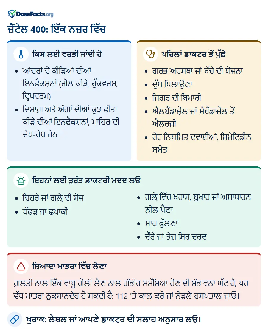 ਜ਼ੈਂਟੇਲ 400: ਇੱਕ ਨਜ਼ਰ ਵਿੱਚ. ਕਿਸ ਲਈ ਵਰਤੀ ਜਾਂਦੀ ਹੈ: ਆਂਦਰਾਂ ਦੇ ਕੀੜਿਆਂ ਦੀਆਂ ਇਨਫੈਕਸ਼ਨਾਂ (ਗੋਲ ਕੀੜੇ, ਹੁੱਕਵਰਮ, ਵ੍ਹਿਪਵਰਮ), ਦਿਮਾਗ਼ ਅਤੇ ਅੰਗਾਂ ਦੀਆਂ ਕੁਝ ਫੀਤਾ ਕੀੜੇ ਦੀਆਂ ਇਨਫੈਕਸ਼ਨਾਂ, ਮਾਹਿਰ ਦੀ ਦੇਖ-ਰੇਖ ਹੇਠ. ਪਹਿਲਾਂ ਡਾਕਟਰ ਤੋਂ ਪੁੱਛੋ: ਗਰਭ ਅਵਸਥਾ ਜਾਂ ਬੱਚੇ ਦੀ ਯੋਜਨਾ, ਦੁੱਧ ਪਿਲਾਉਣਾ, ਜਿਗਰ ਦੀ ਬਿਮਾਰੀ, ਐਲਬੈਂਡਾਜ਼ੋਲ ਜਾਂ ਮੈਬੈਂਡਾਜ਼ੋਲ ਤੋਂ ਐਲਰਜੀ, ਹੋਰ ਨਿਯਮਿਤ ਦਵਾਈਆਂ, ਸਿਮੇਟਿਡੀਨ ਸਮੇ�. ਇਹਨਾਂ ਲਈ ਤੁਰੰਤ ਡਾਕਟਰੀ ਮਦਦ ਲਓ: ਚਿਹਰੇ ਜਾਂ ਗਲ਼ੇ ਦੀ ਸੋਜ, ਧੱਫੜ ਜਾਂ ਛਪਾਕੀ, ਗਲ਼ੇ ਵਿੱਚ ਖਰਾਸ਼, ਬੁਖਾਰ ਜਾਂ ਅਸਾਧਾਰਨ ਨੀਲ ਪੈਣਾ, ਸਾਹ ਫੁੱਲਣਾ, ਦੌਰੇ ਜਾਂ ਤੇਜ਼ ਸਿਰ ਦਰਦ. ਜ਼ਿਆਦਾ ਮਾਤਰਾ ਵਿੱਚ ਲੈਣਾ: ਗ਼ਲਤੀ ਨਾਲ ਇੱਕ ਵਾਧੂ ਗੋਲੀ ਲੈਣ ਨਾਲ ਗੰਭੀਰ ਸਮੱਸਿਆ ਹੋਣ ਦੀ ਸੰਭਾਵਨਾ ਘੱਟ ਹੈ, ਪਰ ਵੱਧ ਮਾਤਰਾ ਨੁਕਸਾਨਦੇਹ ਹੋ ਸਕਦੀ ਹੈ: 112 'ਤੇ ਕਾਲ ਕਰੋ ਜਾਂ ਨੇੜਲੇ ਹਸਪਤਾਲ ਜਾਓ. ਖੁਰਾਕ: ਲੇਬਲ ਜਾਂ ਆਪਣੇ ਡਾਕਟਰ ਦੀ ਸਲਾਹ ਅਨੁਸਾਰ ਲਓ.