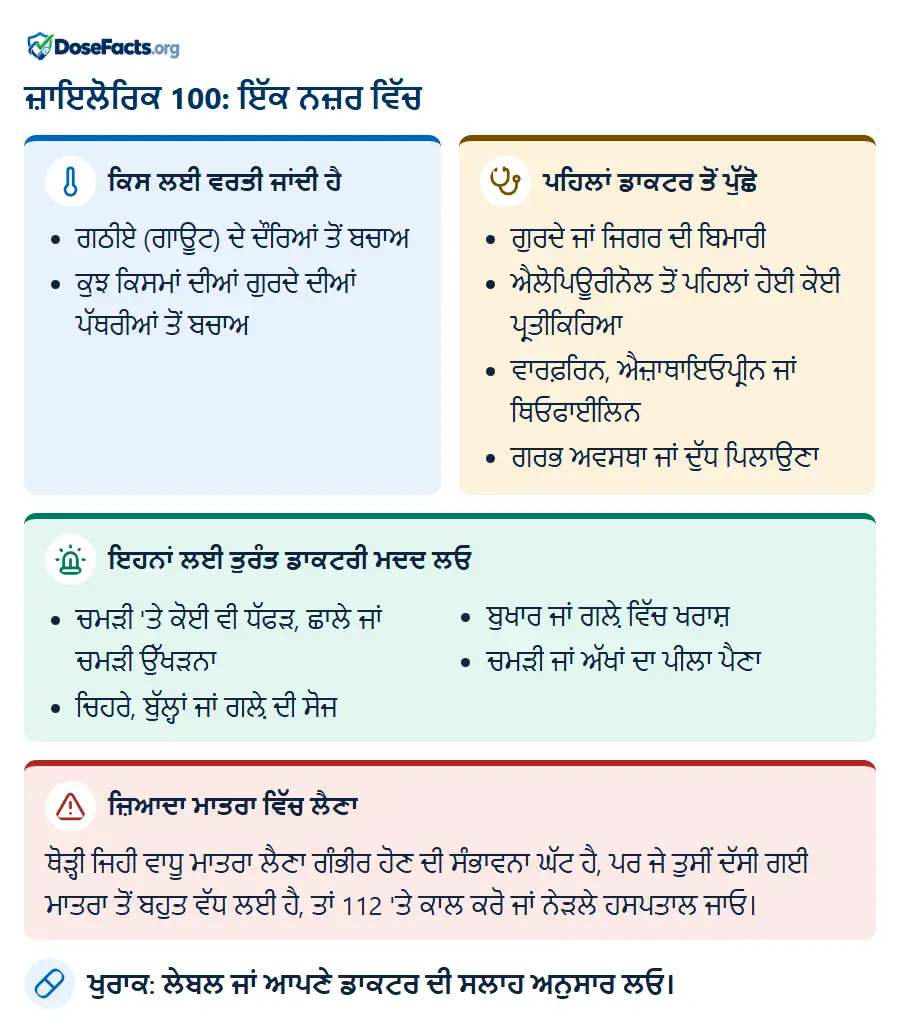 ਜ਼ਾਇਲੋਰਿਕ 100: ਇੱਕ ਨਜ਼ਰ ਵਿੱਚ. ਕਿਸ ਲਈ ਵਰਤੀ ਜਾਂਦੀ ਹੈ: ਗਠੀਏ (ਗਾਊਟ) ਦੇ ਦੌਰਿਆਂ ਤੋਂ ਬਚਾਅ, ਕੁਝ ਕਿਸਮਾਂ ਦੀਆਂ ਗੁਰਦੇ ਦੀਆਂ ਪੱਥਰੀਆਂ ਤੋਂ ਬਚਾਅ. ਪਹਿਲਾਂ ਡਾਕਟਰ ਤੋਂ ਪੁੱਛੋ: ਗੁਰਦੇ ਜਾਂ ਜਿਗਰ ਦੀ ਬਿਮਾਰੀ, ਐਲੋਪਿਊਰੀਨੋਲ ਤੋਂ ਪਹਿਲਾਂ ਹੋਈ ਕੋਈ ਪ੍ਰਤੀਕਿਰਿਆ, ਵਾਰਫ਼ਰਿਨ, ਐਜ਼ਾਥਾਇਓਪ੍ਰੀਨ ਜਾਂ ਥਿਓਫਾਈਲਿਨ, ਗਰਭ ਅਵਸਥਾ ਜਾਂ ਦੁੱਧ ਪਿਲਾਉਣਾ. ਇਹਨਾਂ ਲਈ ਤੁਰੰਤ ਡਾਕਟਰੀ ਮਦਦ ਲਓ: ਚਮੜੀ 'ਤੇ ਕੋਈ ਵੀ ਧੱਫੜ, ਛਾਲੇ ਜਾਂ ਚਮੜੀ ਉੱਖੜਨਾ, ਚਿਹਰੇ, ਬੁੱਲ੍ਹਾਂ ਜਾਂ ਗਲ਼ੇ ਦੀ ਸੋਜ, ਬੁਖਾਰ ਜਾਂ ਗਲ਼ੇ ਵਿੱਚ ਖਰਾਸ਼, ਚਮੜੀ ਜਾਂ ਅੱਖਾਂ ਦਾ ਪੀਲਾ ਪੈਣਾ. ਜ਼ਿਆਦਾ ਮਾਤਰਾ ਵਿੱਚ ਲੈਣਾ: ਥੋੜ੍ਹੀ ਜਿਹੀ ਵਾਧੂ ਮਾਤਰਾ ਲੈਣਾ ਗੰਭੀਰ ਹੋਣ ਦੀ ਸੰਭਾਵਨਾ ਘੱਟ ਹੈ, ਪਰ ਜੇ ਤੁਸੀਂ ਦੱਸੀ ਗਈ ਮਾਤਰਾ ਤੋਂ ਬਹੁਤ ਵੱਧ ਲਈ ਹੈ, ਤਾਂ 112 'ਤੇ ਕਾਲ ਕਰੋ ਜਾਂ ਨੇੜਲੇ ਹਸਪਤਾਲ ਜਾਓ. ਖੁਰਾਕ: ਲੇਬਲ ਜਾਂ ਆਪਣੇ ਡਾਕਟਰ ਦੀ ਸਲਾਹ ਅਨੁਸਾਰ ਲਓ.