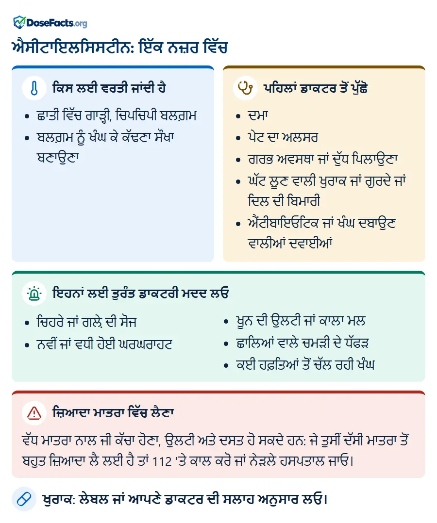 ਐਸੀਟਾਇਲਸਿਸਟੀਨ: ਇੱਕ ਨਜ਼ਰ ਵਿੱਚ. ਕਿਸ ਲਈ ਵਰਤੀ ਜਾਂਦੀ ਹੈ: ਛਾਤੀ ਵਿੱਚ ਗਾੜ੍ਹੀ, ਚਿਪਚਿਪੀ ਬਲਗ਼ਮ, ਬਲਗ਼ਮ ਨੂੰ ਖੰਘ ਕੇ ਕੱਢਣਾ ਸੌਖਾ ਬਣਾਉਣਾ. ਪਹਿਲਾਂ ਡਾਕਟਰ ਤੋਂ ਪੁੱਛੋ: ਦਮਾ, ਪੇਟ ਦਾ ਅਲਸਰ, ਗਰਭ ਅਵਸਥਾ ਜਾਂ ਦੁੱਧ ਪਿਲਾਉਣਾ, ਘੱਟ ਲੂਣ ਵਾਲੀ ਖੁਰਾਕ ਜਾਂ ਗੁਰਦੇ ਜਾਂ ਦਿਲ ਦੀ ਬਿਮਾਰੀ, ਐਂਟੀਬਾਇਓਟਿਕ ਜਾਂ ਖੰਘ ਦਬਾਉਣ ਵਾਲੀਆਂ ਦਵਾਈਆਂ. ਇਹਨਾਂ ਲਈ ਤੁਰੰਤ ਡਾਕਟਰੀ ਮਦਦ ਲਓ: ਚਿਹਰੇ ਜਾਂ ਗਲ਼ੇ ਦੀ ਸੋਜ, ਨਵੀਂ ਜਾਂ ਵਧੀ ਹੋਈ ਘਰਘਰਾਹਟ, ਖੂਨ ਦੀ ਉਲਟੀ ਜਾਂ ਕਾਲਾ ਮਲ, ਛਾਲਿਆਂ ਵਾਲੇ ਚਮੜੀ ਦੇ ਧੱਫੜ, ਕਈ ਹਫ਼ਤਿਆਂ ਤੋਂ ਚੱਲ ਰਹੀ ਖੰਘ. ਜ਼ਿਆਦਾ ਮਾਤਰਾ ਵਿੱਚ ਲੈਣਾ: ਵੱਧ ਮਾਤਰਾ ਨਾਲ ਜੀ ਕੱਚਾ ਹੋਣਾ, ਉਲਟੀ ਅਤੇ ਦਸਤ ਹੋ ਸਕਦੇ ਹਨ: ਜੇ ਤੁਸੀਂ ਦੱਸੀ ਮਾਤਰਾ ਤੋਂ ਬਹੁਤ ਜ਼ਿਆਦਾ ਲੈ ਲਈ ਹੈ ਤਾਂ 112 'ਤੇ ਕਾਲ ਕਰੋ ਜਾਂ ਨੇੜਲੇ ਹਸਪਤਾਲ ਜਾਓ. ਖੁਰਾਕ: ਲੇਬਲ ਜਾਂ ਆਪਣੇ ਡਾਕਟਰ ਦੀ ਸਲਾਹ ਅਨੁਸਾਰ ਲਓ.