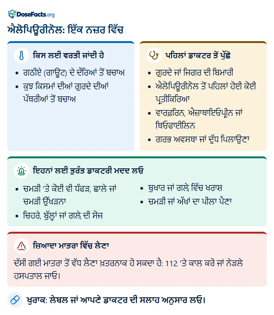 ਐਲੋਪਿਊਰੀਨੋਲ: ਇੱਕ ਨਜ਼ਰ ਵਿੱਚ. ਕਿਸ ਲਈ ਵਰਤੀ ਜਾਂਦੀ ਹੈ: ਗਠੀਏ (ਗਾਊਟ) ਦੇ ਦੌਰਿਆਂ ਤੋਂ ਬਚਾਅ, ਕੁਝ ਕਿਸਮਾਂ ਦੀਆਂ ਗੁਰਦੇ ਦੀਆਂ ਪੱਥਰੀਆਂ ਤੋਂ ਬਚਾਅ. ਪਹਿਲਾਂ ਡਾਕਟਰ ਤੋਂ ਪੁੱਛੋ: ਗੁਰਦੇ ਜਾਂ ਜਿਗਰ ਦੀ ਬਿਮਾਰੀ, ਐਲੋਪਿਊਰੀਨੋਲ ਤੋਂ ਪਹਿਲਾਂ ਹੋਈ ਕੋਈ ਪ੍ਰਤੀਕਿਰਿਆ, ਵਾਰਫ਼ਰਿਨ, ਐਜ਼ਾਥਾਇਓਪ੍ਰੀਨ ਜਾਂ ਥਿਓਫਾਈਲਿਨ, ਗਰਭ ਅਵਸਥਾ ਜਾਂ ਦੁੱਧ ਪਿਲਾਉਣਾ. ਇਹਨਾਂ ਲਈ ਤੁਰੰਤ ਡਾਕਟਰੀ ਮਦਦ ਲਓ: ਚਮੜੀ 'ਤੇ ਕੋਈ ਵੀ ਧੱਫੜ, ਛਾਲੇ ਜਾਂ ਚਮੜੀ ਉੱਖੜਨਾ, ਚਿਹਰੇ, ਬੁੱਲ੍ਹਾਂ ਜਾਂ ਗਲ਼ੇ ਦੀ ਸੋਜ, ਬੁਖਾਰ ਜਾਂ ਗਲ਼ੇ ਵਿੱਚ ਖਰਾਸ਼, ਚਮੜੀ ਜਾਂ ਅੱਖਾਂ ਦਾ ਪੀਲਾ ਪੈਣਾ. ਜ਼ਿਆਦਾ ਮਾਤਰਾ ਵਿੱਚ ਲੈਣਾ: ਦੱਸੀ ਗਈ ਮਾਤਰਾ ਤੋਂ ਵੱਧ ਲੈਣਾ ਖ਼ਤਰਨਾਕ ਹੋ ਸਕਦਾ ਹੈ: 112 'ਤੇ ਕਾਲ ਕਰੋ ਜਾਂ ਨੇੜਲੇ ਹਸਪਤਾਲ ਜਾਓ. ਖੁਰਾਕ: ਲੇਬਲ ਜਾਂ ਆਪਣੇ ਡਾਕਟਰ ਦੀ ਸਲਾਹ ਅਨੁਸਾਰ ਲਓ.