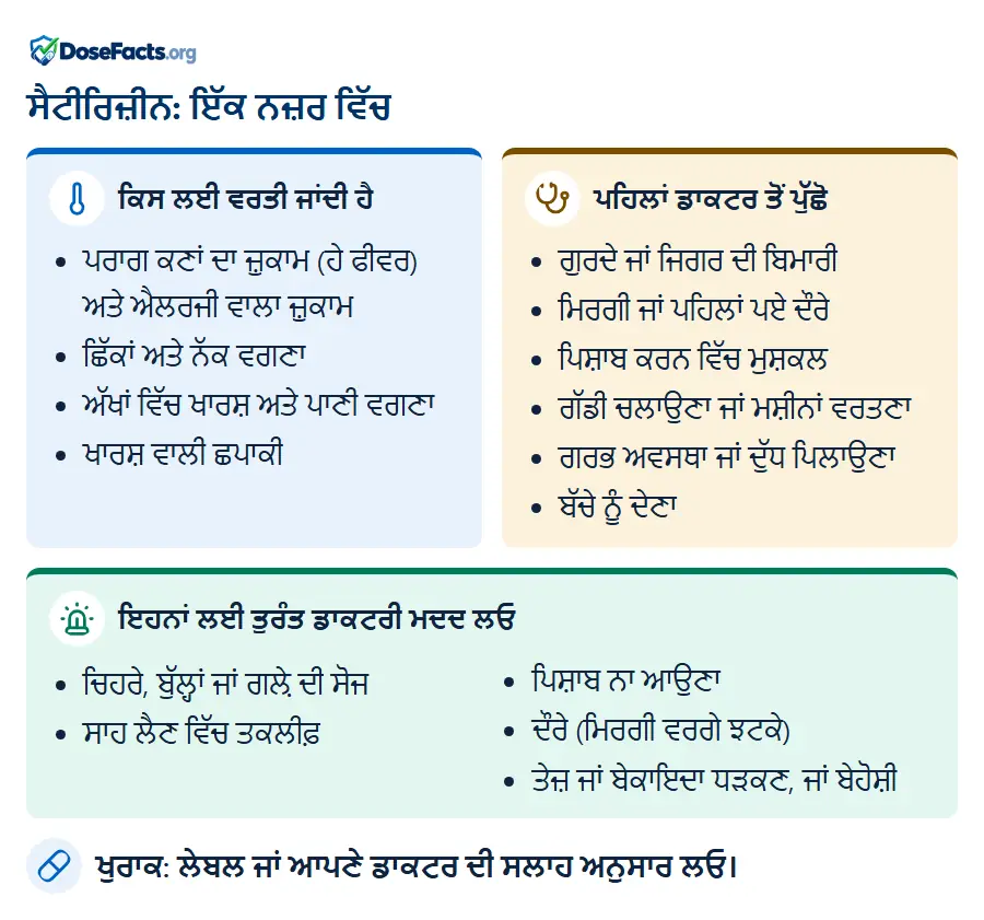 ਸੈਟੀਰਿਜ਼ੀਨ: ਇੱਕ ਨਜ਼ਰ ਵਿੱਚ. ਕਿਸ ਲਈ ਵਰਤੀ ਜਾਂਦੀ ਹੈ: ਪਰਾਗ ਕਣਾਂ ਦਾ ਜ਼ੁਕਾਮ (ਹੇ ਫੀਵਰ) ਅਤੇ ਐਲਰਜੀ ਵਾਲਾ ਜ਼ੁਕਾਮ, ਛਿੱਕਾਂ ਅਤੇ ਨੱਕ ਵਗਣਾ, ਅੱਖਾਂ ਵਿੱਚ ਖਾਰਸ਼ ਅਤੇ ਪਾਣੀ ਵਗਣਾ, ਖਾਰਸ਼ ਵਾਲੀ ਛਪਾਕੀ. ਪਹਿਲਾਂ ਡਾਕਟਰ ਤੋਂ ਪੁੱਛੋ: ਗੁਰਦੇ ਜਾਂ ਜਿਗਰ ਦੀ ਬਿਮਾਰੀ, ਮਿਰਗੀ ਜਾਂ ਪਹਿਲਾਂ ਪਏ ਦੌਰੇ, ਪਿਸ਼ਾਬ ਕਰਨ ਵਿੱਚ ਮੁਸ਼ਕਲ, ਗੱਡੀ ਚਲਾਉਣਾ ਜਾਂ ਮਸ਼ੀਨਾਂ ਵਰਤਣਾ, ਗਰਭ ਅਵਸਥਾ ਜਾਂ ਦੁੱਧ ਪਿਲਾਉਣਾ, ਬੱਚੇ ਨੂੰ ਦੇਣਾ. ਇਹਨਾਂ ਲਈ ਤੁਰੰਤ ਡਾਕਟਰੀ ਮਦਦ ਲਓ: ਚਿਹਰੇ, ਬੁੱਲ੍ਹਾਂ ਜਾਂ ਗਲ਼ੇ ਦੀ ਸੋਜ, ਸਾਹ ਲੈਣ ਵਿੱਚ ਤਕਲੀਫ਼, ਪਿਸ਼ਾਬ ਨਾ ਆਉਣਾ, ਦੌਰੇ (ਮਿਰਗੀ ਵਰਗੇ ਝਟਕੇ), ਤੇਜ਼ ਜਾਂ ਬੇਕਾਇਦਾ ਧੜਕਣ, ਜਾਂ ਬੇਹੋਸ਼ੀ. ਖੁਰਾਕ: ਲੇਬਲ ਜਾਂ ਆਪਣੇ ਡਾਕਟਰ ਦੀ ਸਲਾਹ ਅਨੁਸਾਰ ਲਓ.