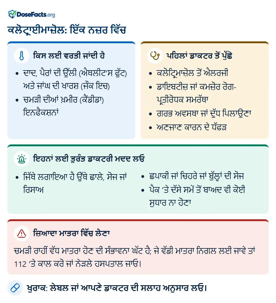 ਕਲੋਟ੍ਰਾਈਮਾਜ਼ੋਲ: ਇੱਕ ਨਜ਼ਰ ਵਿੱਚ. ਕਿਸ ਲਈ ਵਰਤੀ ਜਾਂਦੀ ਹੈ: ਦਾਦ, ਪੈਰਾਂ ਦੀ ਉੱਲੀ (ਐਥਲੀਟ'ਸ ਫੁੱਟ) ਅਤੇ ਜਾਂਘ ਦੀ ਖਾਰਸ਼ (ਜੌਕ ਇਚ), ਚਮੜੀ ਦੀਆਂ ਖ਼ਮੀਰ (ਕੈਂਡੀਡਾ) ਇਨਫੈਕਸ਼ਨਾਂ. ਪਹਿਲਾਂ ਡਾਕਟਰ ਤੋਂ ਪੁੱਛੋ: ਕਲੋਟ੍ਰਿਮਾਜ਼ੋਲ ਤੋਂ ਐਲਰਜੀ, ਡਾਇਬਟੀਜ਼ ਜਾਂ ਕਮਜ਼ੋਰ ਰੋਗ-ਪ੍ਰਤੀਰੋਧਕ ਸਮਰੱਥਾ, ਗਰਭ ਅਵਸਥਾ ਜਾਂ ਦੁੱਧ ਪਿਲਾਉਣਾ, ਅਣਜਾਣ ਕਾਰਨ ਦੇ ਧੱਫੜ. ਇਹਨਾਂ ਲਈ ਤੁਰੰਤ ਡਾਕਟਰੀ ਮਦਦ ਲਓ: ਜਿੱਥੇ ਲਗਾਇਆ ਹੈ ਉੱਥੇ ਛਾਲੇ, ਸੋਜ ਜਾਂ ਰਿਸਾਅ, ਛਪਾਕੀ ਜਾਂ ਚਿਹਰੇ ਜਾਂ ਬੁੱਲ੍ਹਾਂ ਦੀ ਸੋਜ, ਪੈਕ 'ਤੇ ਦੱਸੇ ਸਮੇਂ ਤੋਂ ਬਾਅਦ ਵੀ ਕੋਈ ਸੁਧਾਰ ਨਾ ਹੋਣਾ. ਜ਼ਿਆਦਾ ਮਾਤਰਾ ਵਿੱਚ ਲੈਣਾ: ਚਮੜੀ ਰਾਹੀਂ ਵੱਧ ਮਾਤਰਾ ਹੋਣ ਦੀ ਸੰਭਾਵਨਾ ਘੱਟ ਹੈ; ਜੇ ਵੱਡੀ ਮਾਤਰਾ ਨਿਗਲ ਲਈ ਜਾਵੇ ਤਾਂ 112 'ਤੇ ਕਾਲ ਕਰੋ ਜਾਂ ਨੇੜਲੇ ਹਸਪਤਾਲ ਜਾਓ. ਖੁਰਾਕ: ਲੇਬਲ ਜਾਂ ਆਪਣੇ ਡਾਕਟਰ ਦੀ ਸਲਾਹ ਅਨੁਸਾਰ ਲਓ.