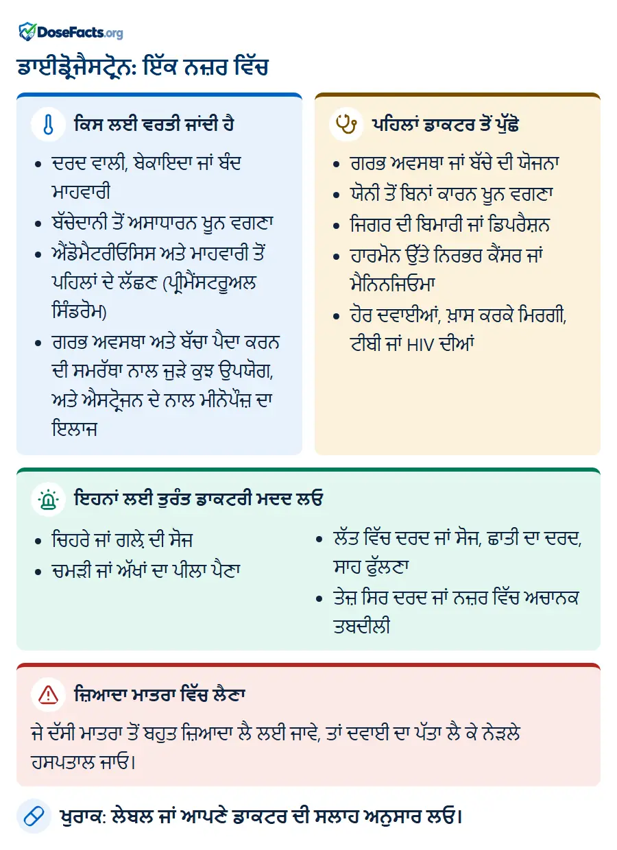 ਡਾਈਡ੍ਰੋਜੈਸਟ੍ਰੋਨ: ਇੱਕ ਨਜ਼ਰ ਵਿੱਚ. ਕਿਸ ਲਈ ਵਰਤੀ ਜਾਂਦੀ ਹੈ: ਦਰਦ ਵਾਲੀ, ਬੇਕਾਇਦਾ ਜਾਂ ਬੰਦ ਮਾਹਵਾਰੀ, ਬੱਚੇਦਾਨੀ ਤੋਂ ਅਸਾਧਾਰਨ ਖੂਨ ਵਗਣਾ, ਐਂਡੋਮੈਟਰੀਓਸਿਸ ਅਤੇ ਮਾਹਵਾਰੀ ਤੋਂ ਪਹਿਲਾਂ ਦੇ ਲੱਛਣ (ਪ੍ਰੀਮੈਂਸਟਰੂਅਲ ਸਿੰਡਰੋਮ), ਗਰਭ ਅਵਸਥਾ ਅਤੇ ਬੱਚਾ ਪੈਦਾ ਕਰਨ ਦੀ ਸਮਰੱਥਾ ਨਾਲ ਜੁੜੇ ਕੁਝ ਉਪਯੋਗ, ਅਤੇ ਐਸਟ੍ਰੋਜਨ ਦੇ ਨਾਲ ਮੀਨੋਪੌਜ਼ ਦਾ ਇਲਾਜ. ਪਹਿਲਾਂ ਡਾਕਟਰ ਤੋਂ ਪੁੱਛੋ: ਗਰਭ ਅਵਸਥਾ ਜਾਂ ਬੱਚੇ ਦੀ ਯੋਜਨਾ, ਯੋਨੀ ਤੋਂ ਬਿਨਾਂ ਕਾਰਨ ਖੂਨ ਵਗਣਾ, ਜਿਗਰ ਦੀ ਬਿਮਾਰੀ ਜਾਂ ਡਿਪਰੈਸ਼ਨ, ਹਾਰਮੋਨ ਉੱਤੇ ਨਿਰਭਰ ਕੈਂਸਰ ਜਾਂ ਮੈਨਿਨਜਿਓਮਾ, ਹੋਰ ਦਵਾਈਆਂ, ਖ਼ਾਸ ਕਰਕੇ ਮਿਰਗੀ, ਟੀਬੀ ਜਾਂ HIV ਦੀਆਂ. ਇਹਨਾਂ ਲਈ ਤੁਰੰਤ ਡਾਕਟਰੀ ਮਦਦ ਲਓ: ਚਿਹਰੇ ਜਾਂ ਗਲ਼ੇ ਦੀ ਸੋਜ, ਚਮੜੀ ਜਾਂ ਅੱਖਾਂ ਦਾ ਪੀਲਾ ਪੈਣਾ, ਲੱਤ ਵਿੱਚ ਦਰਦ ਜਾਂ ਸੋਜ, ਛਾਤੀ ਦਾ ਦਰਦ, ਸਾਹ ਫੁੱਲਣਾ, ਤੇਜ਼ ਸਿਰ ਦਰਦ ਜਾਂ ਨਜ਼ਰ ਵਿੱਚ ਅਚਾਨਕ ਤਬਦੀਲੀ. ਜ਼ਿਆਦਾ ਮਾਤਰਾ ਵਿੱਚ ਲੈਣਾ: ਜੇ ਦੱਸੀ ਮਾਤਰਾ ਤੋਂ ਬਹੁਤ ਜ਼ਿਆਦਾ ਲੈ ਲਈ ਜਾਵੇ, ਤਾਂ ਦਵਾਈ ਦਾ ਪੱਤਾ ਲੈ ਕੇ ਨੇੜਲੇ ਹਸਪਤਾਲ ਜਾਓ. ਖੁਰਾਕ: ਲੇਬਲ ਜਾਂ ਆਪਣੇ ਡਾਕਟਰ ਦੀ ਸਲਾਹ ਅਨੁਸਾਰ ਲਓ.