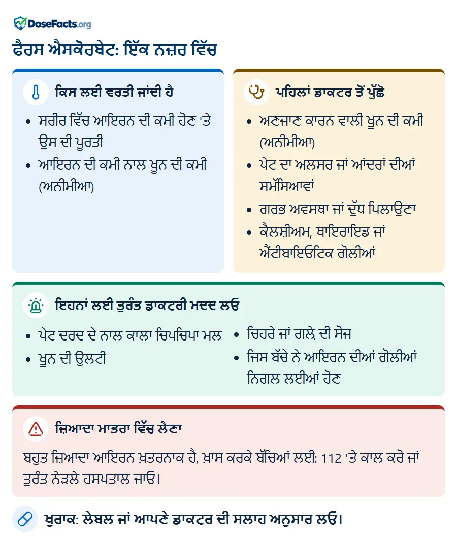 ਫੈਰਸ ਐਸਕੋਰਬੇਟ: ਇੱਕ ਨਜ਼ਰ ਵਿੱਚ. ਕਿਸ ਲਈ ਵਰਤੀ ਜਾਂਦੀ ਹੈ: ਸਰੀਰ ਵਿੱਚ ਆਇਰਨ ਦੀ ਕਮੀ ਹੋਣ 'ਤੇ ਉਸ ਦੀ ਪੂਰਤੀ, ਆਇਰਨ ਦੀ ਕਮੀ ਨਾਲ ਖੂਨ ਦੀ ਕਮੀ (ਅਨੀਮੀਆ). ਪਹਿਲਾਂ ਡਾਕਟਰ ਤੋਂ ਪੁੱਛੋ: ਅਣਜਾਣ ਕਾਰਨ ਵਾਲੀ ਖੂਨ ਦੀ ਕਮੀ (ਅਨੀਮੀਆ), ਪੇਟ ਦਾ ਅਲਸਰ ਜਾਂ ਆਂਦਰਾਂ ਦੀਆਂ ਸਮੱਸਿਆਵਾਂ, ਗਰਭ ਅਵਸਥਾ ਜਾਂ ਦੁੱਧ ਪਿਲਾਉਣਾ, ਕੈਲਸ਼ੀਅਮ, ਥਾਇਰਾਇਡ ਜਾਂ ਐਂਟੀਬਾਇਓਟਿਕ ਗੋਲੀਆਂ. ਇਹਨਾਂ ਲਈ ਤੁਰੰਤ ਡਾਕਟਰੀ ਮਦਦ ਲਓ: ਪੇਟ ਦਰਦ ਦੇ ਨਾਲ ਕਾਲਾ ਚਿਪਚਿਪਾ ਮਲ, ਖੂਨ ਦੀ ਉਲਟੀ, ਚਿਹਰੇ ਜਾਂ ਗਲ਼ੇ ਦੀ ਸੋਜ, ਜਿਸ ਬੱਚੇ ਨੇ ਆਇਰਨ ਦੀਆਂ ਗੋਲੀਆਂ ਨਿਗਲ ਲਈਆਂ ਹੋਣ. ਜ਼ਿਆਦਾ ਮਾਤਰਾ ਵਿੱਚ ਲੈਣਾ: ਬਹੁਤ ਜ਼ਿਆਦਾ ਆਇਰਨ ਖ਼ਤਰਨਾਕ ਹੈ, ਖ਼ਾਸ ਕਰਕੇ ਬੱਚਿਆਂ ਲਈ: 112 'ਤੇ ਕਾਲ ਕਰੋ ਜਾਂ ਤੁਰੰਤ ਨੇੜਲੇ ਹਸਪਤਾਲ ਜਾਓ. ਖੁਰਾਕ: ਲੇਬਲ ਜਾਂ ਆਪਣੇ ਡਾਕਟਰ ਦੀ ਸਲਾਹ ਅਨੁਸਾਰ ਲਓ.