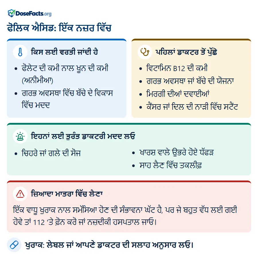 ਫੋਲਿਕ ਐਸਿਡ: ਇੱਕ ਨਜ਼ਰ ਵਿੱਚ. ਕਿਸ ਲਈ ਵਰਤੀ ਜਾਂਦੀ ਹੈ: ਫੋਲੇਟ ਦੀ ਕਮੀ ਨਾਲ ਖੂਨ ਦੀ ਕਮੀ (ਅਨੀਮੀਆ), ਗਰਭ ਅਵਸਥਾ ਵਿੱਚ ਬੱਚੇ ਦੇ ਵਿਕਾਸ ਵਿੱਚ ਮਦਦ. ਪਹਿਲਾਂ ਡਾਕਟਰ ਤੋਂ ਪੁੱਛੋ: ਵਿਟਾਮਿਨ B12 ਦੀ ਕਮੀ, ਗਰਭ ਅਵਸਥਾ ਜਾਂ ਬੱਚੇ ਦੀ ਯੋਜਨਾ, ਮਿਰਗੀ ਦੀਆਂ ਦਵਾਈਆਂ, ਕੈਂਸਰ ਜਾਂ ਦਿਲ ਦੀ ਨਾੜੀ ਵਿੱਚ ਸਟੈਂਟ. ਇਹਨਾਂ ਲਈ ਤੁਰੰਤ ਡਾਕਟਰੀ ਮਦਦ ਲਓ: ਚਿਹਰੇ ਜਾਂ ਗਲੇ ਦੀ ਸੋਜ, ਖਾਰਸ਼ ਵਾਲੇ ਉਭਰੇ ਹੋਏ ਧੱਫੜ, ਸਾਹ ਲੈਣ ਵਿੱਚ ਤਕਲੀਫ਼. ਜ਼ਿਆਦਾ ਮਾਤਰਾ ਵਿੱਚ ਲੈਣਾ: ਇੱਕ ਵਾਧੂ ਖੁਰਾਕ ਨਾਲ ਸਮੱਸਿਆ ਹੋਣ ਦੀ ਸੰਭਾਵਨਾ ਘੱਟ ਹੈ, ਪਰ ਜੇ ਬਹੁਤ ਵੱਧ ਲਈ ਗਈ ਹੋਵੇ ਤਾਂ 112 'ਤੇ ਫ਼ੋਨ ਕਰੋ ਜਾਂ ਨਜ਼ਦੀਕੀ ਹਸਪਤਾਲ ਜਾਓ. ਖੁਰਾਕ: ਲੇਬਲ ਜਾਂ ਆਪਣੇ ਡਾਕਟਰ ਦੀ ਸਲਾਹ ਅਨੁਸਾਰ ਲਓ.