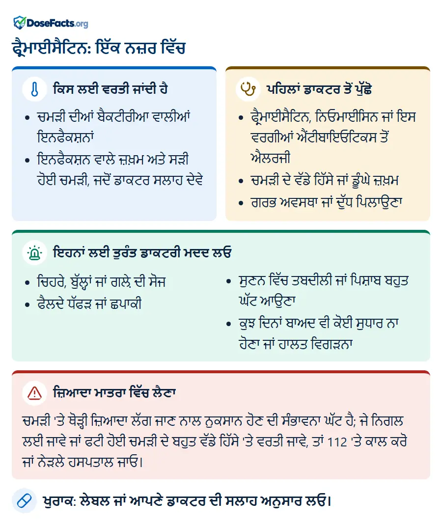 ਫ੍ਰੈਮਾਈਸੈਟਿਨ: ਇੱਕ ਨਜ਼ਰ ਵਿੱਚ. ਕਿਸ ਲਈ ਵਰਤੀ ਜਾਂਦੀ ਹੈ: ਚਮੜੀ ਦੀਆਂ ਬੈਕਟੀਰੀਆ ਵਾਲੀਆਂ ਇਨਫੈਕਸ਼ਨਾਂ, ਇਨਫੈਕਸ਼ਨ ਵਾਲੇ ਜ਼ਖ਼ਮ ਅਤੇ ਸੜੀ ਹੋਈ ਚਮੜੀ, ਜਦੋਂ ਡਾਕਟਰ ਸਲਾਹ ਦੇਵੇ. ਪਹਿਲਾਂ ਡਾਕਟਰ ਤੋਂ ਪੁੱਛੋ: ਫ੍ਰੈਮਾਈਸੈਟਿਨ, ਨਿਓਮਾਈਸਿਨ ਜਾਂ ਇਸ ਵਰਗੀਆਂ ਐਂਟੀਬਾਇਓਟਿਕਸ ਤੋਂ ਐਲਰਜੀ, ਚਮੜੀ ਦੇ ਵੱਡੇ ਹਿੱਸੇ ਜਾਂ ਡੂੰਘੇ ਜ਼ਖ਼ਮ, ਗਰਭ ਅਵਸਥਾ ਜਾਂ ਦੁੱਧ ਪਿਲਾਉਣਾ. ਇਹਨਾਂ ਲਈ ਤੁਰੰਤ ਡਾਕਟਰੀ ਮਦਦ ਲਓ: ਚਿਹਰੇ, ਬੁੱਲ੍ਹਾਂ ਜਾਂ ਗਲ਼ੇ ਦੀ ਸੋਜ, ਫੈਲਦੇ ਧੱਫੜ ਜਾਂ ਛਪਾਕੀ, ਸੁਣਨ ਵਿੱਚ ਤਬਦੀਲੀ ਜਾਂ ਪਿਸ਼ਾਬ ਬਹੁਤ ਘੱਟ ਆਉਣਾ, ਕੁਝ ਦਿਨਾਂ ਬਾਅਦ ਵੀ ਕੋਈ ਸੁਧਾਰ ਨਾ ਹੋਣਾ ਜਾਂ ਹਾਲਤ ਵਿਗੜਨਾ. ਜ਼ਿਆਦਾ ਮਾਤਰਾ ਵਿੱਚ ਲੈਣਾ: ਚਮੜੀ 'ਤੇ ਥੋੜ੍ਹੀ ਜ਼ਿਆਦਾ ਲੱਗ ਜਾਣ ਨਾਲ ਨੁਕਸਾਨ ਹੋਣ ਦੀ ਸੰਭਾਵਨਾ ਘੱਟ ਹੈ; ਜੇ ਨਿਗਲ ਲਈ ਜਾਵੇ ਜਾਂ ਫਟੀ ਹੋਈ ਚਮੜੀ ਦੇ ਬਹੁਤ ਵੱਡੇ ਹਿੱਸੇ 'ਤੇ ਵਰਤੀ ਜਾਵੇ, ਤਾਂ 112 'ਤੇ ਕਾਲ ਕਰੋ ਜਾਂ ਨੇੜਲੇ ਹਸਪਤਾਲ ਜਾਓ. ਖੁਰਾਕ: ਲੇਬਲ ਜਾਂ ਆਪਣੇ ਡਾਕਟਰ ਦੀ ਸਲਾਹ ਅਨੁਸਾਰ ਲਓ.