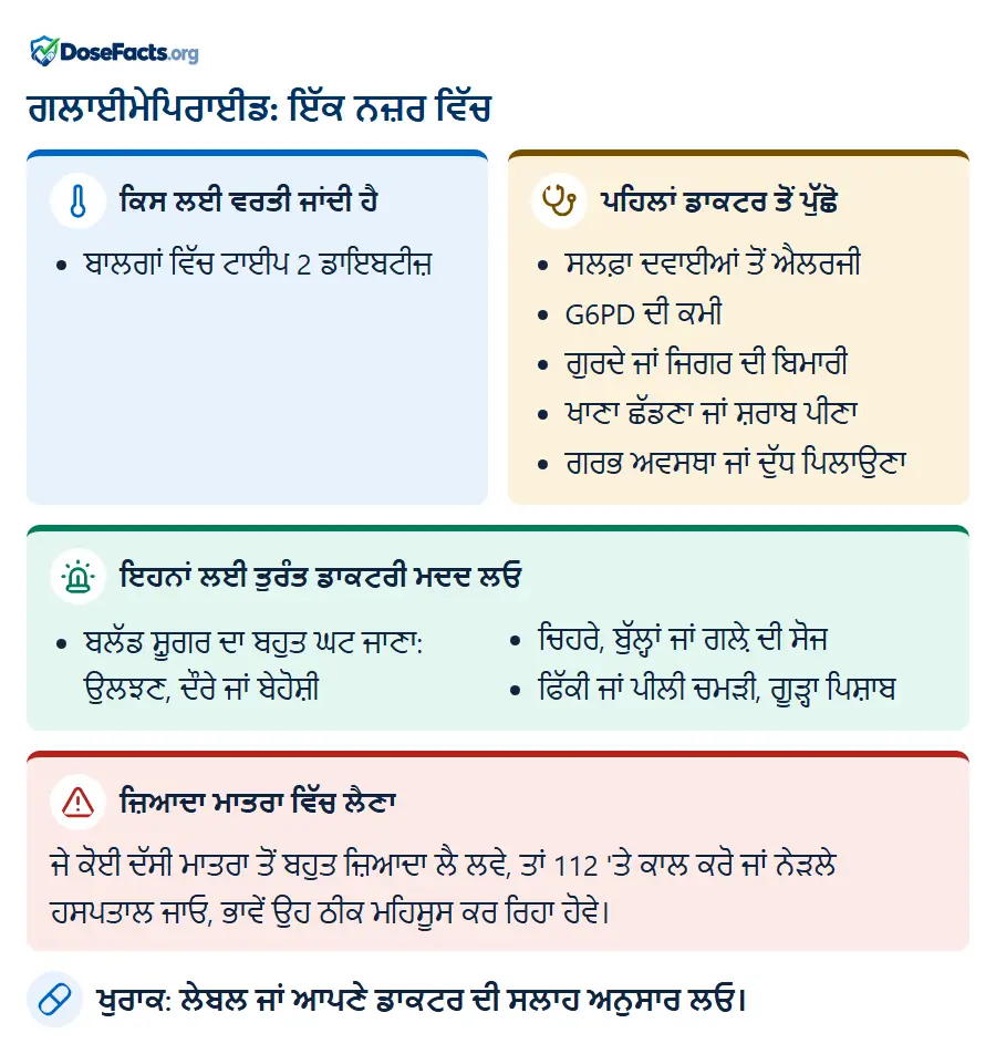 ਗਲਾਈਮੇਪਿਰਾਈਡ: ਇੱਕ ਨਜ਼ਰ ਵਿੱਚ. ਕਿਸ ਲਈ ਵਰਤੀ ਜਾਂਦੀ ਹੈ: ਬਾਲਗਾਂ ਵਿੱਚ ਟਾਈਪ 2 ਡਾਇਬਟੀਜ਼. ਪਹਿਲਾਂ ਡਾਕਟਰ ਤੋਂ ਪੁੱਛੋ: ਸਲਫ਼ਾ ਦਵਾਈਆਂ ਤੋਂ ਐਲਰਜੀ, G6PD ਦੀ ਕਮੀ, ਗੁਰਦੇ ਜਾਂ ਜਿਗਰ ਦੀ ਬਿਮਾਰੀ, ਖਾਣਾ ਛੱਡਣਾ ਜਾਂ ਸ਼ਰਾਬ ਪੀਣਾ, ਗਰਭ ਅਵਸਥਾ ਜਾਂ ਦੁੱਧ ਪਿਲਾਉਣਾ. ਇਹਨਾਂ ਲਈ ਤੁਰੰਤ ਡਾਕਟਰੀ ਮਦਦ ਲਓ: ਬਲੱਡ ਸ਼ੂਗਰ ਦਾ ਬਹੁਤ ਘਟ ਜਾਣਾ: ਉਲਝਣ, ਦੌਰੇ ਜਾਂ ਬੇਹੋਸ਼ੀ, ਚਿਹਰੇ, ਬੁੱਲ੍ਹਾਂ ਜਾਂ ਗਲ਼ੇ ਦੀ ਸੋਜ, ਫਿੱਕੀ ਜਾਂ ਪੀਲੀ ਚਮੜੀ, ਗੂੜ੍ਹਾ ਪਿਸ਼ਾਬ. ਜ਼ਿਆਦਾ ਮਾਤਰਾ ਵਿੱਚ ਲੈਣਾ: ਜੇ ਕੋਈ ਦੱਸੀ ਮਾਤਰਾ ਤੋਂ ਬਹੁਤ ਜ਼ਿਆਦਾ ਲੈ ਲਵੇ, ਤਾਂ 112 'ਤੇ ਕਾਲ ਕਰੋ ਜਾਂ ਨੇੜਲੇ ਹਸਪਤਾਲ ਜਾਓ, ਭਾਵੇਂ ਉਹ ਠੀਕ ਮਹਿਸੂਸ ਕਰ ਰਿਹਾ ਹੋਵੇ. ਖੁਰਾਕ: ਲੇਬਲ ਜਾਂ ਆਪਣੇ ਡਾਕਟਰ ਦੀ ਸਲਾਹ ਅਨੁਸਾਰ ਲਓ.