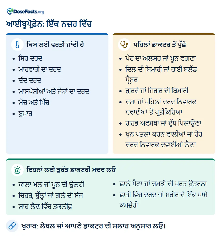 ਆਈਬੂਪ੍ਰੋਫ਼ੇਨ: ਇੱਕ ਨਜ਼ਰ ਵਿੱਚ. ਕਿਸ ਲਈ ਵਰਤੀ ਜਾਂਦੀ ਹੈ: ਸਿਰ ਦਰਦ, ਮਾਹਵਾਰੀ ਦਾ ਦਰਦ, ਦੰਦ ਦਰਦ, ਮਾਸਪੇਸ਼ੀਆਂ ਅਤੇ ਜੋੜਾਂ ਦਾ ਦਰਦ, ਮੋਚ ਅਤੇ ਖਿੱਚ, ਬੁਖ਼ਾਰ. ਪਹਿਲਾਂ ਡਾਕਟਰ ਤੋਂ ਪੁੱਛੋ: ਪੇਟ ਦਾ ਅਲਸਰ ਜਾਂ ਖੂਨ ਵਗਣਾ, ਦਿਲ ਦੀ ਬਿਮਾਰੀ ਜਾਂ ਹਾਈ ਬਲੱਡ ਪ੍ਰੈਸ਼ਰ, ਗੁਰਦੇ ਜਾਂ ਜਿਗਰ ਦੀ ਬਿਮਾਰੀ, ਦਮਾ ਜਾਂ ਪਹਿਲਾਂ ਦਰਦ ਨਿਵਾਰਕ ਦਵਾਈਆਂ ਤੋਂ ਪ੍ਰਤੀਕਿਰਿਆ, ਗਰਭ ਅਵਸਥਾ ਜਾਂ ਦੁੱਧ ਪਿਲਾਉਣਾ, ਖੂਨ ਪਤਲਾ ਕਰਨ ਵਾਲੀਆਂ ਜਾਂ ਹੋਰ ਦਰਦ ਨਿਵਾਰਕ ਦਵਾਈਆਂ ਲੈਣਾ. ਇਹਨਾਂ ਲਈ ਤੁਰੰਤ ਡਾਕਟਰੀ ਮਦਦ ਲਓ: ਕਾਲਾ ਮਲ ਜਾਂ ਖੂਨ ਦੀ ਉਲਟੀ, ਚਿਹਰੇ, ਬੁੱਲ੍ਹਾਂ ਜਾਂ ਗਲ਼ੇ ਦੀ ਸੋਜ, ਸਾਹ ਲੈਣ ਵਿੱਚ ਤਕਲੀਫ਼, ਛਾਲੇ ਪੈਣਾ ਜਾਂ ਚਮੜੀ ਦੀ ਪਰਤ ਉਤਰਨਾ, ਛਾਤੀ ਵਿੱਚ ਦਰਦ ਜਾਂ ਸਰੀਰ ਦੇ ਇੱਕ ਪਾਸੇ ਕਮਜ਼ੋਰੀ. ਖੁਰਾਕ: ਲੇਬਲ ਜਾਂ ਆਪਣੇ ਡਾਕਟਰ ਦੀ ਸਲਾਹ ਅਨੁਸਾਰ ਲਓ.
