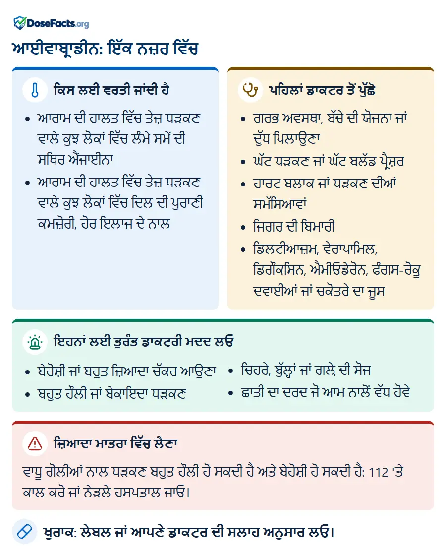 ਆਈਵਾਬ੍ਰਾਡੀਨ: ਇੱਕ ਨਜ਼ਰ ਵਿੱਚ. ਕਿਸ ਲਈ ਵਰਤੀ ਜਾਂਦੀ ਹੈ: ਆਰਾਮ ਦੀ ਹਾਲਤ ਵਿੱਚ ਤੇਜ਼ ਧੜਕਣ ਵਾਲੇ ਕੁਝ ਲੋਕਾਂ ਵਿੱਚ ਲੰਮੇ ਸਮੇਂ ਦੀ ਸਥਿਰ ਐਂਜਾਈਨਾ, ਆਰਾਮ ਦੀ ਹਾਲਤ ਵਿੱਚ ਤੇਜ਼ ਧੜਕਣ ਵਾਲੇ ਕੁਝ ਲੋਕਾਂ ਵਿੱਚ ਦਿਲ ਦੀ ਪੁਰਾਣੀ ਕਮਜ਼ੋਰੀ, ਹੋਰ ਇਲਾਜ ਦੇ ਨਾਲ. ਪਹਿਲਾਂ ਡਾਕਟਰ ਤੋਂ ਪੁੱਛੋ: ਗਰਭ ਅਵਸਥਾ, ਬੱਚੇ ਦੀ ਯੋਜਨਾ ਜਾਂ ਦੁੱਧ ਪਿਲਾਉਣਾ, ਘੱਟ ਧੜਕਣ ਜਾਂ ਘੱਟ ਬਲੱਡ ਪ੍ਰੈਸ਼ਰ, ਹਾਰਟ ਬਲਾਕ ਜਾਂ ਧੜਕਣ ਦੀਆਂ ਸਮੱਸਿਆਵਾਂ, ਜਿਗਰ ਦੀ ਬਿਮਾਰੀ, ਡਿਲਟੀਆਜ਼ਮ, ਵੇਰਾਪਾਮਿਲ, ਡਿਗੌਕਸਿਨ, ਐਮੀਓਡੇਰੋਨ, ਫੰਗਸ-ਰੋਕੂ ਦਵਾਈਆਂ ਜਾਂ ਚਕੋਤਰੇ ਦਾ ਜੂਸ. ਇਹਨਾਂ ਲਈ ਤੁਰੰਤ ਡਾਕਟਰੀ ਮਦਦ ਲਓ: ਬੇਹੋਸ਼ੀ ਜਾਂ ਬਹੁਤ ਜ਼ਿਆਦਾ ਚੱਕਰ ਆਉਣਾ, ਬਹੁਤ ਹੌਲੀ ਜਾਂ ਬੇਕਾਇਦਾ ਧੜਕਣ, ਚਿਹਰੇ, ਬੁੱਲ੍ਹਾਂ ਜਾਂ ਗਲ਼ੇ ਦੀ ਸੋਜ, ਛਾਤੀ ਦਾ ਦਰਦ ਜੋ ਆਮ ਨਾਲੋਂ ਵੱਧ ਹੋਵੇ. ਜ਼ਿਆਦਾ ਮਾਤਰਾ ਵਿੱਚ ਲੈਣਾ: ਵਾਧੂ ਗੋਲੀਆਂ ਨਾਲ ਧੜਕਣ ਬਹੁਤ ਹੌਲੀ ਹੋ ਸਕਦੀ ਹੈ ਅਤੇ ਬੇਹੋਸ਼ੀ ਹੋ ਸਕਦੀ ਹੈ: 112 'ਤੇ ਕਾਲ ਕਰੋ ਜਾਂ ਨੇੜਲੇ ਹਸਪਤਾਲ ਜਾਓ. ਖੁਰਾਕ: ਲੇਬਲ ਜਾਂ ਆਪਣੇ ਡਾਕਟਰ ਦੀ ਸਲਾਹ ਅਨੁਸਾਰ ਲਓ.