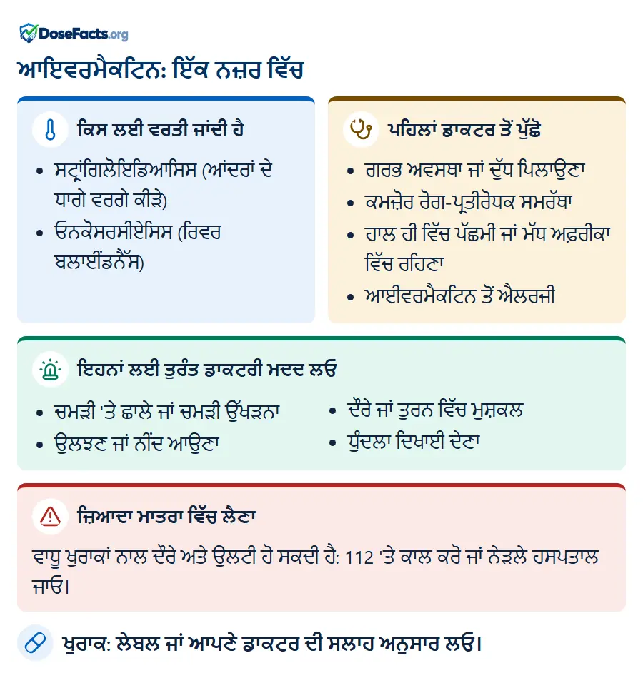 ਆਇਵਰਮੈਕਟਿਨ: ਇੱਕ ਨਜ਼ਰ ਵਿੱਚ. ਕਿਸ ਲਈ ਵਰਤੀ ਜਾਂਦੀ ਹੈ: ਸਟ੍ਰਾਂਗਿਲੋਇਡਿਆਸਿਸ (ਆਂਦਰਾਂ ਦੇ ਧਾਗੇ ਵਰਗੇ ਕੀੜੇ), ਓਨਕੋਸਰਸੀਏਸਿਸ (ਰਿਵਰ ਬਲਾਈਂਡਨੈੱਸ). ਪਹਿਲਾਂ ਡਾਕਟਰ ਤੋਂ ਪੁੱਛੋ: ਗਰਭ ਅਵਸਥਾ ਜਾਂ ਦੁੱਧ ਪਿਲਾਉਣਾ, ਕਮਜ਼ੋਰ ਰੋਗ-ਪ੍ਰਤੀਰੋਧਕ ਸਮਰੱਥਾ, ਹਾਲ ਹੀ ਵਿੱਚ ਪੱਛਮੀ ਜਾਂ ਮੱਧ ਅਫ਼ਰੀਕਾ ਵਿੱਚ ਰਹਿਣਾ, ਆਈਵਰਮੈਕਟਿਨ ਤੋਂ ਐਲਰਜੀ. ਇਹਨਾਂ ਲਈ ਤੁਰੰਤ ਡਾਕਟਰੀ ਮਦਦ ਲਓ: ਚਮੜੀ 'ਤੇ ਛਾਲੇ ਜਾਂ ਚਮੜੀ ਉੱਖੜਨਾ, ਉਲਝਣ ਜਾਂ ਨੀਂਦ ਆਉਣਾ, ਦੌਰੇ ਜਾਂ ਤੁਰਨ ਵਿੱਚ ਮੁਸ਼ਕਲ, ਧੁੰਦਲਾ ਦਿਖਾਈ ਦੇਣਾ. ਜ਼ਿਆਦਾ ਮਾਤਰਾ ਵਿੱਚ ਲੈਣਾ: ਵਾਧੂ ਖੁਰਾਕਾਂ ਨਾਲ ਦੌਰੇ ਅਤੇ ਉਲਟੀ ਹੋ ਸਕਦੀ ਹੈ: 112 'ਤੇ ਕਾਲ ਕਰੋ ਜਾਂ ਨੇੜਲੇ ਹਸਪਤਾਲ ਜਾਓ. ਖੁਰਾਕ: ਲੇਬਲ ਜਾਂ ਆਪਣੇ ਡਾਕਟਰ ਦੀ ਸਲਾਹ ਅਨੁਸਾਰ ਲਓ.