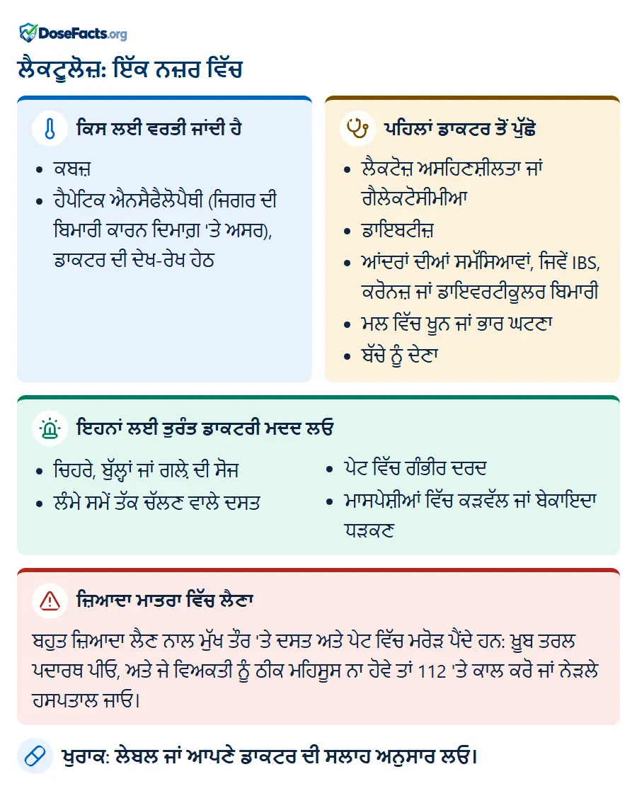 ਲੈਕਟੂਲੋਜ਼: ਇੱਕ ਨਜ਼ਰ ਵਿੱਚ. ਕਿਸ ਲਈ ਵਰਤੀ ਜਾਂਦੀ ਹੈ: ਕਬਜ਼, ਹੈਪੇਟਿਕ ਐਨਸੈਫੈਲੋਪੈਥੀ (ਜਿਗਰ ਦੀ ਬਿਮਾਰੀ ਕਾਰਨ ਦਿਮਾਗ਼ 'ਤੇ ਅਸਰ), ਡਾਕਟਰ ਦੀ ਦੇਖ-ਰੇਖ ਹੇਠ. ਪਹਿਲਾਂ ਡਾਕਟਰ ਤੋਂ ਪੁੱਛੋ: ਲੈਕਟੋਜ਼ ਅਸਹਿਣਸ਼ੀਲਤਾ ਜਾਂ ਗੈਲੇਕਟੋਸੀਮੀਆ, ਡਾਇਬਟੀਜ਼, ਆਂਦਰਾਂ ਦੀਆਂ ਸਮੱਸਿਆਵਾਂ, ਜਿਵੇਂ IBS, ਕਰੋਨਜ਼ ਜਾਂ ਡਾਇਵਰਟੀਕੂਲਰ ਬਿਮਾਰੀ, ਮਲ ਵਿੱਚ ਖੂਨ ਜਾਂ ਭਾਰ ਘਟਣਾ, ਬੱਚੇ ਨੂੰ ਦੇਣਾ. ਇਹਨਾਂ ਲਈ ਤੁਰੰਤ ਡਾਕਟਰੀ ਮਦਦ ਲਓ: ਚਿਹਰੇ, ਬੁੱਲ੍ਹਾਂ ਜਾਂ ਗਲ਼ੇ ਦੀ ਸੋਜ, ਲੰਮੇ ਸਮੇਂ ਤੱਕ ਚੱਲਣ ਵਾਲੇ ਦਸਤ, ਪੇਟ ਵਿੱਚ ਗੰਭੀਰ ਦਰਦ, ਮਾਸਪੇਸ਼ੀਆਂ ਵਿੱਚ ਕੜਵੱਲ ਜਾਂ ਬੇਕਾਇਦਾ ਧੜਕਣ. ਜ਼ਿਆਦਾ ਮਾਤਰਾ ਵਿੱਚ ਲੈਣਾ: ਬਹੁਤ ਜ਼ਿਆਦਾ ਲੈਣ ਨਾਲ ਮੁੱਖ ਤੌਰ 'ਤੇ ਦਸਤ ਅਤੇ ਪੇਟ ਵਿੱਚ ਮਰੋੜ ਪੈਂਦੇ ਹਨ: ਖ਼ੂਬ ਤਰਲ ਪਦਾਰਥ ਪੀਓ, ਅਤੇ ਜੇ ਵਿਅਕਤੀ ਨੂੰ ਠੀਕ ਮਹਿਸੂਸ ਨਾ ਹੋਵੇ ਤਾਂ 112 'ਤੇ ਕਾਲ ਕਰੋ ਜਾਂ ਨੇੜਲੇ ਹਸਪਤਾਲ ਜਾਓ. ਖੁਰਾਕ: ਲੇਬਲ ਜਾਂ ਆਪਣੇ ਡਾਕਟਰ ਦੀ ਸਲਾਹ ਅਨੁਸਾਰ ਲਓ.