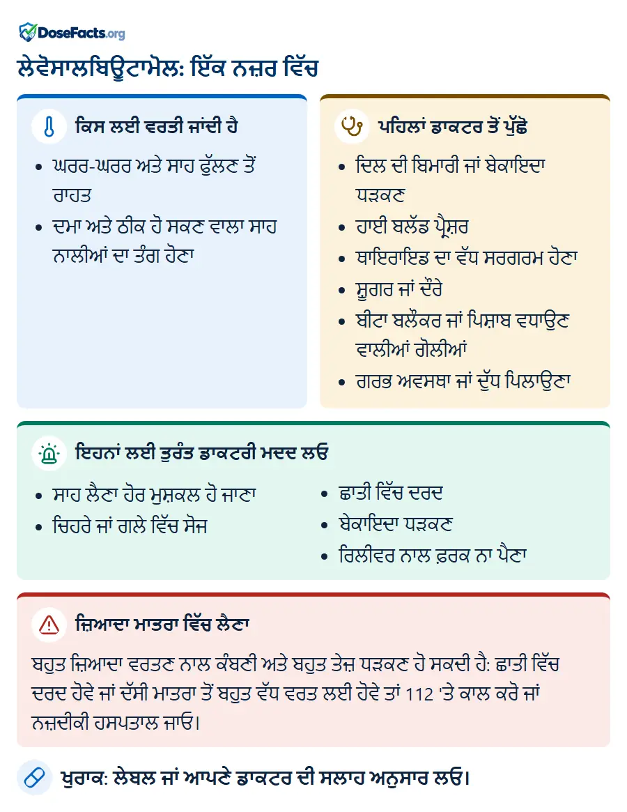 ਲੇਵੋਸਾਲਬਿਊਟਾਮੋਲ: ਇੱਕ ਨਜ਼ਰ ਵਿੱਚ. ਕਿਸ ਲਈ ਵਰਤੀ ਜਾਂਦੀ ਹੈ: ਘਰਰ-ਘਰਰ ਅਤੇ ਸਾਹ ਫੁੱਲਣ ਤੋਂ ਰਾਹਤ, ਦਮਾ ਅਤੇ ਠੀਕ ਹੋ ਸਕਣ ਵਾਲਾ ਸਾਹ ਨਾਲੀਆਂ ਦਾ ਤੰਗ ਹੋਣਾ. ਪਹਿਲਾਂ ਡਾਕਟਰ ਤੋਂ ਪੁੱਛੋ: ਦਿਲ ਦੀ ਬਿਮਾਰੀ ਜਾਂ ਬੇਕਾਇਦਾ ਧੜਕਣ, ਹਾਈ ਬਲੱਡ ਪ੍ਰੈਸ਼ਰ, ਥਾਇਰਾਇਡ ਦਾ ਵੱਧ ਸਰਗਰਮ ਹੋਣਾ, ਸ਼ੂਗਰ ਜਾਂ ਦੌਰੇ, ਬੀਟਾ ਬਲੌਕਰ ਜਾਂ ਪਿਸ਼ਾਬ ਵਧਾਉਣ ਵਾਲੀਆਂ ਗੋਲੀਆਂ, ਗਰਭ ਅਵਸਥਾ ਜਾਂ ਦੁੱਧ ਪਿਲਾਉਣਾ. ਇਹਨਾਂ ਲਈ ਤੁਰੰਤ ਡਾਕਟਰੀ ਮਦਦ ਲਓ: ਸਾਹ ਲੈਣਾ ਹੋਰ ਮੁਸ਼ਕਲ ਹੋ ਜਾਣਾ, ਚਿਹਰੇ ਜਾਂ ਗਲੇ ਵਿੱਚ ਸੋਜ, ਛਾਤੀ ਵਿੱਚ ਦਰਦ, ਬੇਕਾਇਦਾ ਧੜਕਣ, ਰਿਲੀਵਰ ਨਾਲ ਫ਼ਰਕ ਨਾ ਪੈਣਾ. ਜ਼ਿਆਦਾ ਮਾਤਰਾ ਵਿੱਚ ਲੈਣਾ: ਬਹੁਤ ਜ਼ਿਆਦਾ ਵਰਤਣ ਨਾਲ ਕੰਬਣੀ ਅਤੇ ਬਹੁਤ ਤੇਜ਼ ਧੜਕਣ ਹੋ ਸਕਦੀ ਹੈ: ਛਾਤੀ ਵਿੱਚ ਦਰਦ ਹੋਵੇ ਜਾਂ ਦੱਸੀ ਮਾਤਰਾ ਤੋਂ ਬਹੁਤ ਵੱਧ ਵਰਤ ਲਈ ਹੋਵੇ ਤਾਂ 112 'ਤੇ ਕਾਲ ਕਰੋ ਜਾਂ ਨਜ਼ਦੀਕੀ ਹਸਪਤਾਲ ਜਾਓ. ਖੁਰਾਕ: ਲੇਬਲ ਜਾਂ ਆਪਣੇ ਡਾਕਟਰ ਦੀ ਸਲਾਹ ਅਨੁਸਾਰ ਲਓ.
