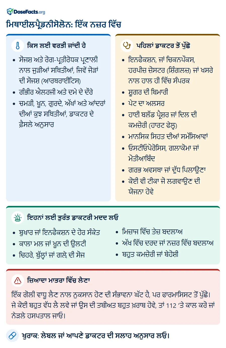 ਮਿਥਾਈਲਪ੍ਰੈਡਨੀਸੋਲੋਨ: ਇੱਕ ਨਜ਼ਰ ਵਿੱਚ. ਕਿਸ ਲਈ ਵਰਤੀ ਜਾਂਦੀ ਹੈ: ਸੋਜਸ਼ ਅਤੇ ਰੋਗ-ਪ੍ਰਤੀਰੋਧਕ ਪ੍ਰਣਾਲੀ ਨਾਲ ਜੁੜੀਆਂ ਸਥਿਤੀਆਂ, ਜਿਵੇਂ ਜੋੜਾਂ ਦੀ ਸੋਜਸ਼ (ਆਰਥਰਾਈਟਿਸ), ਗੰਭੀਰ ਐਲਰਜੀ ਅਤੇ ਦਮੇ ਦੇ ਦੌਰੇ, ਚਮੜੀ, ਖੂਨ, ਗੁਰਦੇ, ਅੱਖਾਂ ਅਤੇ ਆਂਦਰਾਂ ਦੀਆਂ ਕੁਝ ਸਥਿਤੀਆਂ, ਡਾਕਟਰ ਦੇ ਫ਼ੈਸਲੇ ਅਨੁਸਾਰ. ਪਹਿਲਾਂ ਡਾਕਟਰ ਤੋਂ ਪੁੱਛੋ: ਇਨਫੈਕਸ਼ਨ, ਜਾਂ ਚਿਕਨਪੌਕਸ, ਹਰਪੀਜ਼ ਜ਼ੋਸਟਰ (ਸ਼ਿੰਗਲਜ਼) ਜਾਂ ਖਸਰੇ ਨਾਲ ਹਾਲ ਹੀ ਵਿੱਚ ਸੰਪਰਕ, ਸ਼ੂਗਰ ਦੀ ਬਿਮਾਰੀ, ਪੇਟ ਦਾ ਅਲਸਰ, ਹਾਈ ਬਲੱਡ ਪ੍ਰੈਸ਼ਰ ਜਾਂ ਦਿਲ ਦੀ ਕਮਜ਼ੋਰੀ (ਹਾਰਟ ਫੇਲ੍ਹ), ਮਾਨਸਿਕ ਸਿਹਤ ਦੀਆਂ ਸਮੱਸਿਆਵਾਂ, ਓਸਟੀਓਪੋਰੋਸਿਸ, ਗਲਾਕੋਮਾ ਜਾਂ ਮੋਤੀਆਬਿੰਦ, ਗਰਭ ਅਵਸਥਾ ਜਾਂ ਦੁੱਧ ਪਿਲਾਉਣਾ, ਕੋਈ ਵੀ ਟੀਕਾ ਜੋ ਲਗਵਾਉਣ ਦੀ ਯੋਜਨਾ ਹੋਵੇ. ਇਹਨਾਂ ਲਈ ਤੁਰੰਤ ਡਾਕਟਰੀ ਮਦਦ ਲਓ: ਬੁਖਾਰ ਜਾਂ ਇਨਫੈਕਸ਼ਨ ਦੇ ਹੋਰ ਸੰਕੇਤ, ਕਾਲਾ ਮਲ ਜਾਂ ਖੂਨ ਦੀ ਉਲਟੀ, ਚਿਹਰੇ, ਬੁੱਲ੍ਹਾਂ ਜਾਂ ਗਲ਼ੇ ਦੀ ਸੋਜ, ਮਿਜ਼ਾਜ ਵਿੱਚ ਤੇਜ਼ ਬਦਲਾਅ, ਅੱਖ ਵਿੱਚ ਦਰਦ ਜਾਂ ਨਜ਼ਰ ਵਿੱਚ ਬਦਲਾਅ, ਬਹੁਤ ਕਮਜ਼ੋਰੀ ਜਾਂ ਬੇਹੋਸ਼ੀ. ਜ਼ਿਆਦਾ ਮਾਤਰਾ ਵਿੱਚ ਲੈਣਾ: ਇੱਕ ਗੋਲੀ ਵਾਧੂ ਲੈਣ ਨਾਲ ਨੁਕਸਾਨ ਹੋਣ ਦੀ ਸੰਭਾਵਨਾ ਘੱਟ ਹੈ, ਪਰ ਫਾਰਮਾਸਿਸਟ ਤੋਂ ਪੁੱਛੋ। ਜੇ ਕੋਈ ਬਹੁਤ ਵੱਧ ਲੈ ਲਵੇ ਜਾਂ ਉਸ ਦੀ ਤਬੀਅਤ ਬਹੁਤ ਖ਼ਰਾਬ ਹੋਵੇ, ਤਾਂ 112 'ਤੇ ਕਾਲ ਕਰੋ ਜਾਂ ਨੇੜਲੇ ਹਸਪਤਾਲ ਜਾਓ. ਖੁਰਾਕ: ਲੇਬਲ ਜਾਂ ਆਪਣੇ ਡਾਕਟਰ ਦੀ ਸਲਾਹ ਅਨੁਸਾਰ ਲਓ.