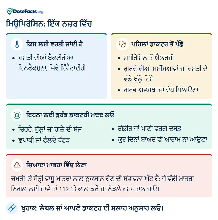 ਮਿਊਪਿਰੋਸਿਨ: ਇੱਕ ਨਜ਼ਰ ਵਿੱਚ. ਕਿਸ ਲਈ ਵਰਤੀ ਜਾਂਦੀ ਹੈ: ਚਮੜੀ ਦੀਆਂ ਬੈਕਟੀਰੀਆ ਇਨਫੈਕਸ਼ਨਾਂ, ਜਿਵੇਂ ਇੰਪੈਟਾਈਗੋ. ਪਹਿਲਾਂ ਡਾਕਟਰ ਤੋਂ ਪੁੱਛੋ: ਮੁਪੀਰੋਸਿਨ ਤੋਂ ਐਲਰਜੀ, ਗੁਰਦੇ ਦੀਆਂ ਸਮੱਸਿਆਵਾਂ ਜਾਂ ਚਮੜੀ ਦੇ ਵੱਡੇ ਖੁੱਲ੍ਹੇ ਹਿੱਸੇ, ਗਰਭ ਅਵਸਥਾ ਜਾਂ ਦੁੱਧ ਪਿਲਾਉਣਾ. ਇਹਨਾਂ ਲਈ ਤੁਰੰਤ ਡਾਕਟਰੀ ਮਦਦ ਲਓ: ਚਿਹਰੇ, ਬੁੱਲ੍ਹਾਂ ਜਾਂ ਗਲ਼ੇ ਦੀ ਸੋਜ, ਛਪਾਕੀ ਜਾਂ ਫੈਲਦੇ ਧੱਫੜ, ਗੰਭੀਰ ਜਾਂ ਪਾਣੀ ਵਰਗੇ ਦਸਤ, ਕੁਝ ਦਿਨਾਂ ਬਾਅਦ ਵੀ ਆਰਾਮ ਨਾ ਆਉਣਾ. ਜ਼ਿਆਦਾ ਮਾਤਰਾ ਵਿੱਚ ਲੈਣਾ: ਚਮੜੀ 'ਤੇ ਥੋੜ੍ਹੀ ਵਾਧੂ ਮਾਤਰਾ ਨਾਲ ਨੁਕਸਾਨ ਹੋਣ ਦੀ ਸੰਭਾਵਨਾ ਘੱਟ ਹੈ; ਜੇ ਵੱਡੀ ਮਾਤਰਾ ਨਿਗਲ ਲਈ ਜਾਵੇ ਤਾਂ 112 'ਤੇ ਕਾਲ ਕਰੋ ਜਾਂ ਨੇੜਲੇ ਹਸਪਤਾਲ ਜਾਓ. ਖੁਰਾਕ: ਲੇਬਲ ਜਾਂ ਆਪਣੇ ਡਾਕਟਰ ਦੀ ਸਲਾਹ ਅਨੁਸਾਰ ਲਓ.