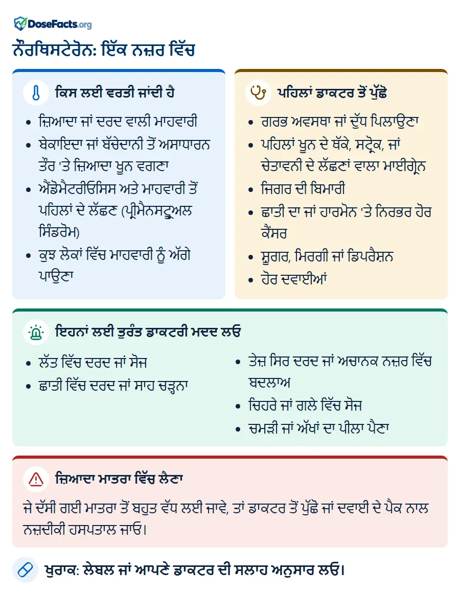 ਨੌਰਥਿਸਟੇਰੋਨ: ਇੱਕ ਨਜ਼ਰ ਵਿੱਚ. ਕਿਸ ਲਈ ਵਰਤੀ ਜਾਂਦੀ ਹੈ: ਜ਼ਿਆਦਾ ਜਾਂ ਦਰਦ ਵਾਲੀ ਮਾਹਵਾਰੀ, ਬੇਕਾਇਦਾ ਜਾਂ ਬੱਚੇਦਾਨੀ ਤੋਂ ਅਸਾਧਾਰਨ ਤੌਰ 'ਤੇ ਜ਼ਿਆਦਾ ਖੂਨ ਵਗਣਾ, ਐਂਡੋਮੈਟਰੀਓਸਿਸ ਅਤੇ ਮਾਹਵਾਰੀ ਤੋਂ ਪਹਿਲਾਂ ਦੇ ਲੱਛਣ (ਪ੍ਰੀਮੈਨਸਟ੍ਰੂਅਲ ਸਿੰਡਰੋਮ), ਕੁਝ ਲੋਕਾਂ ਵਿੱਚ ਮਾਹਵਾਰੀ ਨੂੰ ਅੱਗੇ ਪਾਉਣਾ. ਪਹਿਲਾਂ ਡਾਕਟਰ ਤੋਂ ਪੁੱਛੋ: ਗਰਭ ਅਵਸਥਾ ਜਾਂ ਦੁੱਧ ਪਿਲਾਉਣਾ, ਪਹਿਲਾਂ ਖੂਨ ਦੇ ਥੱਕੇ, ਸਟ੍ਰੋਕ, ਜਾਂ ਚੇਤਾਵਨੀ ਦੇ ਲੱਛਣਾਂ ਵਾਲਾ ਮਾਈਗ੍ਰੇਨ, ਜਿਗਰ ਦੀ ਬਿਮਾਰੀ, ਛਾਤੀ ਦਾ ਜਾਂ ਹਾਰਮੋਨ 'ਤੇ ਨਿਰਭਰ ਹੋਰ ਕੈਂਸਰ, ਸ਼ੂਗਰ, ਮਿਰਗੀ ਜਾਂ ਡਿਪਰੈਸ਼ਨ, ਹੋਰ ਦਵਾਈਆਂ. ਇਹਨਾਂ ਲਈ ਤੁਰੰਤ ਡਾਕਟਰੀ ਮਦਦ ਲਓ: ਲੱਤ ਵਿੱਚ ਦਰਦ ਜਾਂ ਸੋਜ, ਛਾਤੀ ਵਿੱਚ ਦਰਦ ਜਾਂ ਸਾਹ ਚੜ੍ਹਨਾ, ਤੇਜ਼ ਸਿਰ ਦਰਦ ਜਾਂ ਅਚਾਨਕ ਨਜ਼ਰ ਵਿੱਚ ਬਦਲਾਅ, ਚਿਹਰੇ ਜਾਂ ਗਲੇ ਵਿੱਚ ਸੋਜ, ਚਮੜੀ ਜਾਂ ਅੱਖਾਂ ਦਾ ਪੀਲਾ ਪੈਣਾ. ਜ਼ਿਆਦਾ ਮਾਤਰਾ ਵਿੱਚ ਲੈਣਾ: ਜੇ ਦੱਸੀ ਗਈ ਮਾਤਰਾ ਤੋਂ ਬਹੁਤ ਵੱਧ ਲਈ ਜਾਵੇ, ਤਾਂ ਡਾਕਟਰ ਤੋਂ ਪੁੱਛੋ ਜਾਂ ਦਵਾਈ ਦੇ ਪੈਕ ਨਾਲ ਨਜ਼ਦੀਕੀ ਹਸਪਤਾਲ ਜਾਓ. ਖੁਰਾਕ: ਲੇਬਲ ਜਾਂ ਆਪਣੇ ਡਾਕਟਰ ਦੀ ਸਲਾਹ ਅਨੁਸਾਰ ਲਓ.