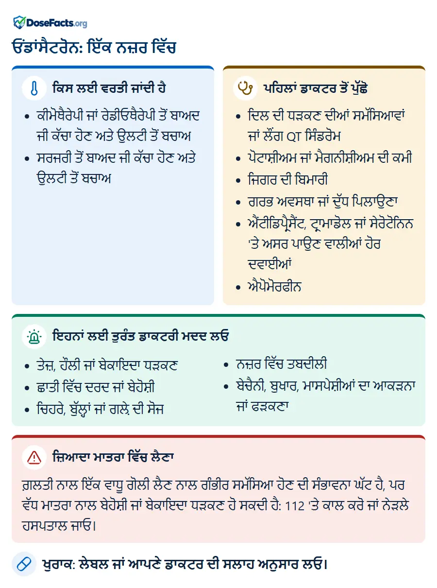 ਓਂਡਾਂਸੈਟਰੋਨ: ਇੱਕ ਨਜ਼ਰ ਵਿੱਚ. ਕਿਸ ਲਈ ਵਰਤੀ ਜਾਂਦੀ ਹੈ: ਕੀਮੋਥੈਰੇਪੀ ਜਾਂ ਰੇਡੀਓਥੈਰੇਪੀ ਤੋਂ ਬਾਅਦ ਜੀ ਕੱਚਾ ਹੋਣ ਅਤੇ ਉਲਟੀ ਤੋਂ ਬਚਾਅ, ਸਰਜਰੀ ਤੋਂ ਬਾਅਦ ਜੀ ਕੱਚਾ ਹੋਣ ਅਤੇ ਉਲਟੀ ਤੋਂ ਬਚਾਅ. ਪਹਿਲਾਂ ਡਾਕਟਰ ਤੋਂ ਪੁੱਛੋ: ਦਿਲ ਦੀ ਧੜਕਣ ਦੀਆਂ ਸਮੱਸਿਆਵਾਂ ਜਾਂ ਲੌਂਗ QT ਸਿੰਡਰੋਮ, ਪੋਟਾਸ਼ੀਅਮ ਜਾਂ ਮੈਗਨੀਸ਼ੀਅਮ ਦੀ ਕਮੀ, ਜਿਗਰ ਦੀ ਬਿਮਾਰੀ, ਗਰਭ ਅਵਸਥਾ ਜਾਂ ਦੁੱਧ ਪਿਲਾਉਣਾ, ਐਂਟੀਡਿਪ੍ਰੈਸੈਂਟ, ਟ੍ਰਾਮਾਡੋਲ ਜਾਂ ਸੇਰੋਟੋਨਿਨ 'ਤੇ ਅਸਰ ਪਾਉਣ ਵਾਲੀਆਂ ਹੋਰ ਦਵਾਈਆਂ, ਐਪੋਮੋਰਫੀਨ. ਇਹਨਾਂ ਲਈ ਤੁਰੰਤ ਡਾਕਟਰੀ ਮਦਦ ਲਓ: ਤੇਜ਼, ਹੌਲੀ ਜਾਂ ਬੇਕਾਇਦਾ ਧੜਕਣ, ਛਾਤੀ ਵਿੱਚ ਦਰਦ ਜਾਂ ਬੇਹੋਸ਼ੀ, ਚਿਹਰੇ, ਬੁੱਲ੍ਹਾਂ ਜਾਂ ਗਲ਼ੇ ਦੀ ਸੋਜ, ਨਜ਼ਰ ਵਿੱਚ ਤਬਦੀਲੀ, ਬੇਚੈਨੀ, ਬੁਖਾਰ, ਮਾਸਪੇਸ਼ੀਆਂ ਦਾ ਆਕੜਨਾ ਜਾਂ ਫੜਕਣਾ. ਜ਼ਿਆਦਾ ਮਾਤਰਾ ਵਿੱਚ ਲੈਣਾ: ਗ਼ਲਤੀ ਨਾਲ ਇੱਕ ਵਾਧੂ ਗੋਲੀ ਲੈਣ ਨਾਲ ਗੰਭੀਰ ਸਮੱਸਿਆ ਹੋਣ ਦੀ ਸੰਭਾਵਨਾ ਘੱਟ ਹੈ, ਪਰ ਵੱਧ ਮਾਤਰਾ ਨਾਲ ਬੇਹੋਸ਼ੀ ਜਾਂ ਬੇਕਾਇਦਾ ਧੜਕਣ ਹੋ ਸਕਦੀ ਹੈ: 112 'ਤੇ ਕਾਲ ਕਰੋ ਜਾਂ ਨੇੜਲੇ ਹਸਪਤਾਲ ਜਾਓ. ਖੁਰਾਕ: ਲੇਬਲ ਜਾਂ ਆਪਣੇ ਡਾਕਟਰ ਦੀ ਸਲਾਹ ਅਨੁਸਾਰ ਲਓ.