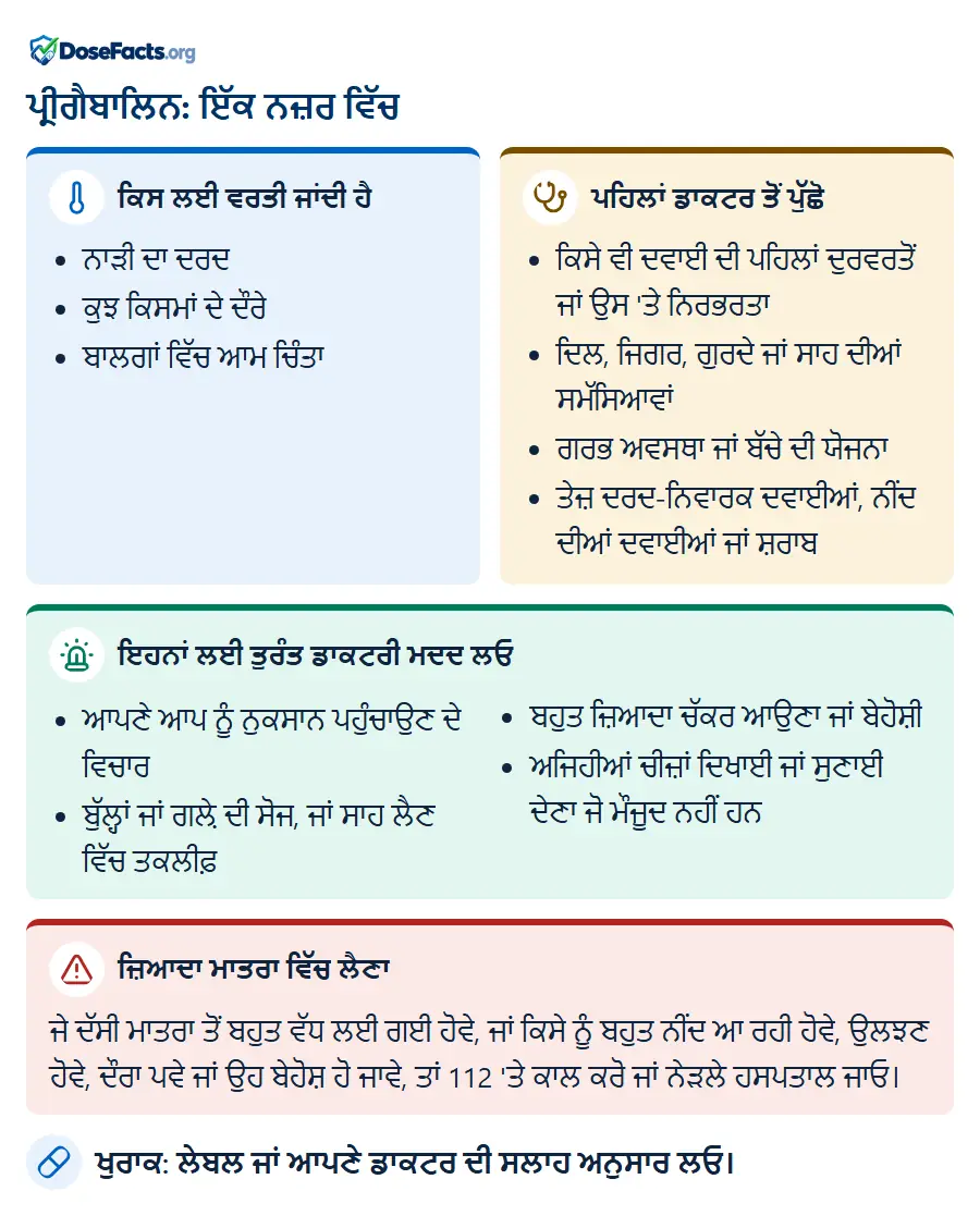 ਪ੍ਰੀਗੈਬਾਲਿਨ: ਇੱਕ ਨਜ਼ਰ ਵਿੱਚ. ਕਿਸ ਲਈ ਵਰਤੀ ਜਾਂਦੀ ਹੈ: ਨਾੜੀ ਦਾ ਦਰਦ, ਕੁਝ ਕਿਸਮਾਂ ਦੇ ਦੌਰੇ, ਬਾਲਗਾਂ ਵਿੱਚ ਆਮ ਚਿੰਤਾ. ਪਹਿਲਾਂ ਡਾਕਟਰ ਤੋਂ ਪੁੱਛੋ: ਕਿਸੇ ਵੀ ਦਵਾਈ ਦੀ ਪਹਿਲਾਂ ਦੁਰਵਰਤੋਂ ਜਾਂ ਉਸ 'ਤੇ ਨਿਰਭਰਤਾ, ਦਿਲ, ਜਿਗਰ, ਗੁਰਦੇ ਜਾਂ ਸਾਹ ਦੀਆਂ ਸਮੱਸਿਆਵਾਂ, ਗਰਭ ਅਵਸਥਾ ਜਾਂ ਬੱਚੇ ਦੀ ਯੋਜਨਾ, ਤੇਜ਼ ਦਰਦ-ਨਿਵਾਰਕ ਦਵਾਈਆਂ, ਨੀਂਦ ਦੀਆਂ ਦਵਾਈਆਂ ਜਾਂ ਸ਼ਰਾਬ. ਇਹਨਾਂ ਲਈ ਤੁਰੰਤ ਡਾਕਟਰੀ ਮਦਦ ਲਓ: ਆਪਣੇ ਆਪ ਨੂੰ ਨੁਕਸਾਨ ਪਹੁੰਚਾਉਣ ਦੇ ਵਿਚਾਰ, ਬੁੱਲ੍ਹਾਂ ਜਾਂ ਗਲ਼ੇ ਦੀ ਸੋਜ, ਜਾਂ ਸਾਹ ਲੈਣ ਵਿੱਚ ਤਕਲੀਫ਼, ਬਹੁਤ ਜ਼ਿਆਦਾ ਚੱਕਰ ਆਉਣਾ ਜਾਂ ਬੇਹੋਸ਼ੀ, ਅਜਿਹੀਆਂ ਚੀਜ਼ਾਂ ਦਿਖਾਈ ਜਾਂ ਸੁਣਾਈ ਦੇਣਾ ਜੋ ਮੌਜੂਦ ਨਹੀਂ ਹਨ. ਜ਼ਿਆਦਾ ਮਾਤਰਾ ਵਿੱਚ ਲੈਣਾ: ਜੇ ਦੱਸੀ ਮਾਤਰਾ ਤੋਂ ਬਹੁਤ ਵੱਧ ਲਈ ਗਈ ਹੋਵੇ, ਜਾਂ ਕਿਸੇ ਨੂੰ ਬਹੁਤ ਨੀਂਦ ਆ ਰਹੀ ਹੋਵੇ, ਉਲਝਣ ਹੋਵੇ, ਦੌਰਾ ਪਵੇ ਜਾਂ ਉਹ ਬੇਹੋਸ਼ ਹੋ ਜਾਵੇ, ਤਾਂ 112 'ਤੇ ਕਾਲ ਕਰੋ ਜਾਂ ਨੇੜਲੇ ਹਸਪਤਾਲ ਜਾਓ. ਖੁਰਾਕ: ਲੇਬਲ ਜਾਂ ਆਪਣੇ ਡਾਕਟਰ ਦੀ ਸਲਾਹ ਅਨੁਸਾਰ ਲਓ.
