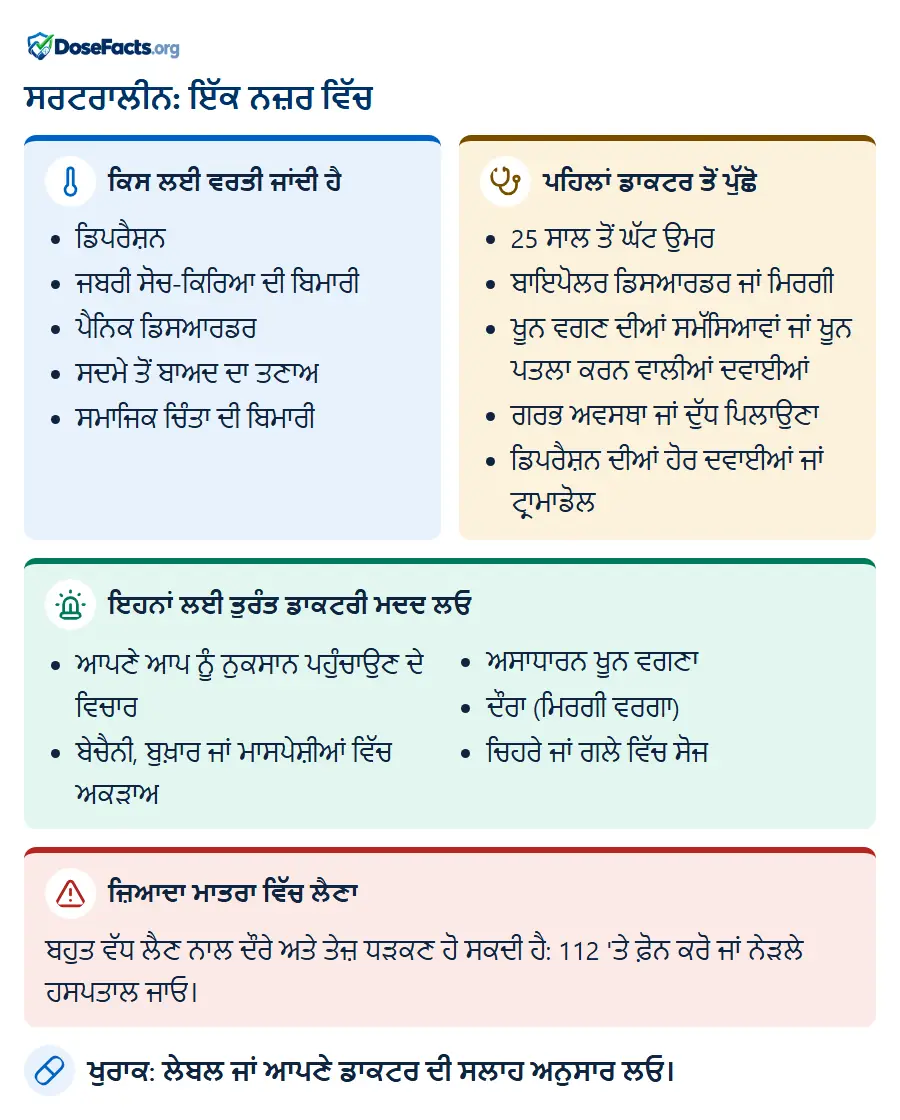 ਸਰਟਰਾਲੀਨ: ਇੱਕ ਨਜ਼ਰ ਵਿੱਚ. ਕਿਸ ਲਈ ਵਰਤੀ ਜਾਂਦੀ ਹੈ: ਡਿਪਰੈਸ਼ਨ, ਜਬਰੀ ਸੋਚ-ਕਿਰਿਆ ਦੀ ਬਿਮਾਰੀ, ਪੈਨਿਕ ਡਿਸਆਰਡਰ, ਸਦਮੇ ਤੋਂ ਬਾਅਦ ਦਾ ਤਣਾਅ, ਸਮਾਜਿਕ ਚਿੰਤਾ ਦੀ ਬਿਮਾਰੀ. ਪਹਿਲਾਂ ਡਾਕਟਰ ਤੋਂ ਪੁੱਛੋ: 25 ਸਾਲ ਤੋਂ ਘੱਟ ਉਮਰ, ਬਾਇਪੋਲਰ ਡਿਸਆਰਡਰ ਜਾਂ ਮਿਰਗੀ, ਖੂਨ ਵਗਣ ਦੀਆਂ ਸਮੱਸਿਆਵਾਂ ਜਾਂ ਖੂਨ ਪਤਲਾ ਕਰਨ ਵਾਲੀਆਂ ਦਵਾਈਆਂ, ਗਰਭ ਅਵਸਥਾ ਜਾਂ ਦੁੱਧ ਪਿਲਾਉਣਾ, ਡਿਪਰੈਸ਼ਨ ਦੀਆਂ ਹੋਰ ਦਵਾਈਆਂ ਜਾਂ ਟ੍ਰਾਮਾਡੋਲ. ਇਹਨਾਂ ਲਈ ਤੁਰੰਤ ਡਾਕਟਰੀ ਮਦਦ ਲਓ: ਆਪਣੇ ਆਪ ਨੂੰ ਨੁਕਸਾਨ ਪਹੁੰਚਾਉਣ ਦੇ ਵਿਚਾਰ, ਬੇਚੈਨੀ, ਬੁਖ਼ਾਰ ਜਾਂ ਮਾਸਪੇਸ਼ੀਆਂ ਵਿੱਚ ਅਕੜਾਅ, ਅਸਾਧਾਰਨ ਖੂਨ ਵਗਣਾ, ਦੌਰਾ (ਮਿਰਗੀ ਵਰਗਾ), ਚਿਹਰੇ ਜਾਂ ਗਲੇ ਵਿੱਚ ਸੋਜ. ਜ਼ਿਆਦਾ ਮਾਤਰਾ ਵਿੱਚ ਲੈਣਾ: ਬਹੁਤ ਵੱਧ ਲੈਣ ਨਾਲ ਦੌਰੇ ਅਤੇ ਤੇਜ਼ ਧੜਕਣ ਹੋ ਸਕਦੀ ਹੈ: 112 'ਤੇ ਫ਼ੋਨ ਕਰੋ ਜਾਂ ਨੇੜਲੇ ਹਸਪਤਾਲ ਜਾਓ. ਖੁਰਾਕ: ਲੇਬਲ ਜਾਂ ਆਪਣੇ ਡਾਕਟਰ ਦੀ ਸਲਾਹ ਅਨੁਸਾਰ ਲਓ.
