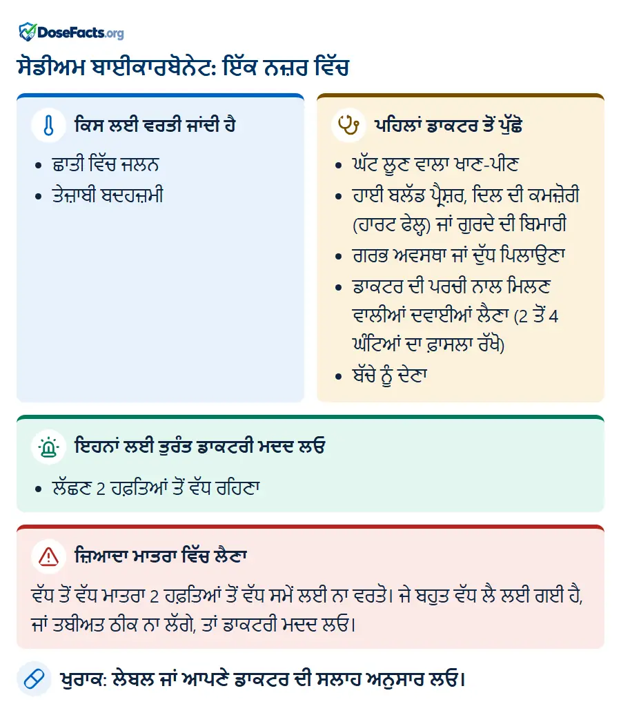 ਸੋਡੀਅਮ ਬਾਈਕਾਰਬੋਨੇਟ: ਇੱਕ ਨਜ਼ਰ ਵਿੱਚ. ਕਿਸ ਲਈ ਵਰਤੀ ਜਾਂਦੀ ਹੈ: ਛਾਤੀ ਵਿੱਚ ਜਲਨ, ਤੇਜ਼ਾਬੀ ਬਦਹਜ਼ਮੀ. ਪਹਿਲਾਂ ਡਾਕਟਰ ਤੋਂ ਪੁੱਛੋ: ਘੱਟ ਲੂਣ ਵਾਲਾ ਖਾਣ-ਪੀਣ, ਹਾਈ ਬਲੱਡ ਪ੍ਰੈਸ਼ਰ, ਦਿਲ ਦੀ ਕਮਜ਼ੋਰੀ (ਹਾਰਟ ਫੇਲ੍ਹ) ਜਾਂ ਗੁਰਦੇ ਦੀ ਬਿਮਾਰੀ, ਗਰਭ ਅਵਸਥਾ ਜਾਂ ਦੁੱਧ ਪਿਲਾਉਣਾ, ਡਾਕਟਰ ਦੀ ਪਰਚੀ ਨਾਲ ਮਿਲਣ ਵਾਲੀਆਂ ਦਵਾਈਆਂ ਲੈਣਾ (2 ਤੋਂ 4 ਘੰਟਿਆਂ ਦਾ ਫ਼ਾਸਲਾ ਰੱਖੋ), ਬੱਚੇ ਨੂੰ ਦੇਣਾ. ਇਹਨਾਂ ਲਈ ਤੁਰੰਤ ਡਾਕਟਰੀ ਮਦਦ ਲਓ: ਲੱਛਣ 2 ਹਫ਼ਤਿਆਂ ਤੋਂ ਵੱਧ ਰਹਿਣਾ. ਜ਼ਿਆਦਾ ਮਾਤਰਾ ਵਿੱਚ ਲੈਣਾ: ਵੱਧ ਤੋਂ ਵੱਧ ਮਾਤਰਾ 2 ਹਫ਼ਤਿਆਂ ਤੋਂ ਵੱਧ ਸਮੇਂ ਲਈ ਨਾ ਵਰਤੋ। ਜੇ ਬਹੁਤ ਵੱਧ ਲੈ ਲਈ ਗਈ ਹੈ, ਜਾਂ ਤਬੀਅਤ ਠੀਕ ਨਾ ਲੱਗੇ, ਤਾਂ ਡਾਕਟਰੀ ਮਦਦ ਲਓ. ਖੁਰਾਕ: ਲੇਬਲ ਜਾਂ ਆਪਣੇ ਡਾਕਟਰ ਦੀ ਸਲਾਹ ਅਨੁਸਾਰ ਲਓ.