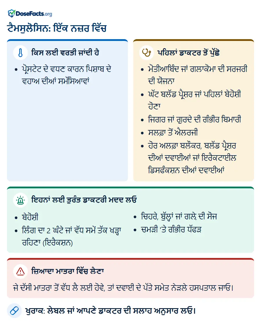 ਟੈਮਸੁਲੋਸਿਨ: ਇੱਕ ਨਜ਼ਰ ਵਿੱਚ. ਕਿਸ ਲਈ ਵਰਤੀ ਜਾਂਦੀ ਹੈ: ਪ੍ਰੋਸਟੇਟ ਦੇ ਵਧਣ ਕਾਰਨ ਪਿਸ਼ਾਬ ਦੇ ਵਹਾਅ ਦੀਆਂ ਸਮੱਸਿਆਵਾਂ. ਪਹਿਲਾਂ ਡਾਕਟਰ ਤੋਂ ਪੁੱਛੋ: ਮੋਤੀਆਬਿੰਦ ਜਾਂ ਗਲਾਕੋਮਾ ਦੀ ਸਰਜਰੀ ਦੀ ਯੋਜਨਾ, ਘੱਟ ਬਲੱਡ ਪ੍ਰੈਸ਼ਰ ਜਾਂ ਪਹਿਲਾਂ ਬੇਹੋਸ਼ੀ ਹੋਣਾ, ਜਿਗਰ ਜਾਂ ਗੁਰਦੇ ਦੀ ਗੰਭੀਰ ਬਿਮਾਰੀ, ਸਲਫ਼ਾ ਤੋਂ ਐਲਰਜੀ, ਹੋਰ ਅਲਫ਼ਾ ਬਲੌਕਰ, ਬਲੱਡ ਪ੍ਰੈਸ਼ਰ ਦੀਆਂ ਦਵਾਈਆਂ ਜਾਂ ਇਰੈਕਟਾਈਲ ਡਿਸਫੰਕਸ਼ਨ ਦੀਆਂ ਦਵਾਈਆਂ. ਇਹਨਾਂ ਲਈ ਤੁਰੰਤ ਡਾਕਟਰੀ ਮਦਦ ਲਓ: ਬੇਹੋਸ਼ੀ, ਲਿੰਗ ਦਾ 2 ਘੰਟੇ ਜਾਂ ਵੱਧ ਸਮੇਂ ਤੱਕ ਖੜ੍ਹਾ ਰਹਿਣਾ (ਇਰੈਕਸ਼ਨ), ਚਿਹਰੇ, ਬੁੱਲ੍ਹਾਂ ਜਾਂ ਗਲ਼ੇ ਦੀ ਸੋਜ, ਚਮੜੀ 'ਤੇ ਗੰਭੀਰ ਧੱਫੜ. ਜ਼ਿਆਦਾ ਮਾਤਰਾ ਵਿੱਚ ਲੈਣਾ: ਜੇ ਦੱਸੀ ਮਾਤਰਾ ਤੋਂ ਵੱਧ ਲੈ ਲਈ ਹੋਵੇ, ਤਾਂ ਦਵਾਈ ਦੇ ਪੱਤੇ ਸਮੇਤ ਨੇੜਲੇ ਹਸਪਤਾਲ ਜਾਓ. ਖੁਰਾਕ: ਲੇਬਲ ਜਾਂ ਆਪਣੇ ਡਾਕਟਰ ਦੀ ਸਲਾਹ ਅਨੁਸਾਰ ਲਓ.