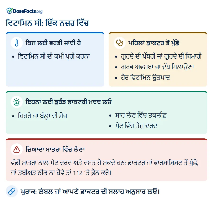 ਵਿਟਾਮਿਨ ਸੀ: ਇੱਕ ਨਜ਼ਰ ਵਿੱਚ. ਕਿਸ ਲਈ ਵਰਤੀ ਜਾਂਦੀ ਹੈ: ਵਿਟਾਮਿਨ ਸੀ ਦੀ ਕਮੀ ਪੂਰੀ ਕਰਨਾ. ਪਹਿਲਾਂ ਡਾਕਟਰ ਤੋਂ ਪੁੱਛੋ: ਗੁਰਦੇ ਦੀ ਪੱਥਰੀ ਜਾਂ ਗੁਰਦੇ ਦੀ ਬਿਮਾਰੀ, ਗਰਭ ਅਵਸਥਾ ਜਾਂ ਦੁੱਧ ਪਿਲਾਉਣਾ, ਹੋਰ ਵਿਟਾਮਿਨ ਉਤਪਾਦ. ਇਹਨਾਂ ਲਈ ਤੁਰੰਤ ਡਾਕਟਰੀ ਮਦਦ ਲਓ: ਚਿਹਰੇ ਜਾਂ ਬੁੱਲ੍ਹਾਂ ਦੀ ਸੋਜ, ਸਾਹ ਲੈਣ ਵਿੱਚ ਤਕਲੀਫ਼, ਪੇਟ ਵਿੱਚ ਤੇਜ਼ ਦਰਦ. ਜ਼ਿਆਦਾ ਮਾਤਰਾ ਵਿੱਚ ਲੈਣਾ: ਵੱਡੀ ਮਾਤਰਾ ਨਾਲ ਪੇਟ ਦਰਦ ਅਤੇ ਦਸਤ ਹੋ ਸਕਦੇ ਹਨ: ਡਾਕਟਰ ਜਾਂ ਫਾਰਮਾਸਿਸਟ ਤੋਂ ਪੁੱਛੋ, ਜਾਂ ਤਬੀਅਤ ਠੀਕ ਨਾ ਹੋਵੇ ਤਾਂ 112 'ਤੇ ਫ਼ੋਨ ਕਰੋ. ਖੁਰਾਕ: ਲੇਬਲ ਜਾਂ ਆਪਣੇ ਡਾਕਟਰ ਦੀ ਸਲਾਹ ਅਨੁਸਾਰ ਲਓ.