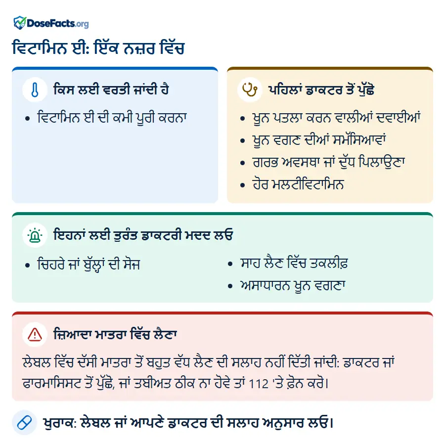 ਵਿਟਾਮਿਨ ਈ: ਇੱਕ ਨਜ਼ਰ ਵਿੱਚ. ਕਿਸ ਲਈ ਵਰਤੀ ਜਾਂਦੀ ਹੈ: ਵਿਟਾਮਿਨ ਈ ਦੀ ਕਮੀ ਪੂਰੀ ਕਰਨਾ. ਪਹਿਲਾਂ ਡਾਕਟਰ ਤੋਂ ਪੁੱਛੋ: ਖੂਨ ਪਤਲਾ ਕਰਨ ਵਾਲੀਆਂ ਦਵਾਈਆਂ, ਖੂਨ ਵਗਣ ਦੀਆਂ ਸਮੱਸਿਆਵਾਂ, ਗਰਭ ਅਵਸਥਾ ਜਾਂ ਦੁੱਧ ਪਿਲਾਉਣਾ, ਹੋਰ ਮਲਟੀਵਿਟਾਮਿਨ. ਇਹਨਾਂ ਲਈ ਤੁਰੰਤ ਡਾਕਟਰੀ ਮਦਦ ਲਓ: ਚਿਹਰੇ ਜਾਂ ਬੁੱਲ੍ਹਾਂ ਦੀ ਸੋਜ, ਸਾਹ ਲੈਣ ਵਿੱਚ ਤਕਲੀਫ਼, ਅਸਾਧਾਰਨ ਖੂਨ ਵਗਣਾ. ਜ਼ਿਆਦਾ ਮਾਤਰਾ ਵਿੱਚ ਲੈਣਾ: ਲੇਬਲ ਵਿੱਚ ਦੱਸੀ ਮਾਤਰਾ ਤੋਂ ਬਹੁਤ ਵੱਧ ਲੈਣ ਦੀ ਸਲਾਹ ਨਹੀਂ ਦਿੱਤੀ ਜਾਂਦੀ: ਡਾਕਟਰ ਜਾਂ ਫਾਰਮਾਸਿਸਟ ਤੋਂ ਪੁੱਛੋ, ਜਾਂ ਤਬੀਅਤ ਠੀਕ ਨਾ ਹੋਵੇ ਤਾਂ 112 'ਤੇ ਫ਼ੋਨ ਕਰੋ. ਖੁਰਾਕ: ਲੇਬਲ ਜਾਂ ਆਪਣੇ ਡਾਕਟਰ ਦੀ ਸਲਾਹ ਅਨੁਸਾਰ ਲਓ.