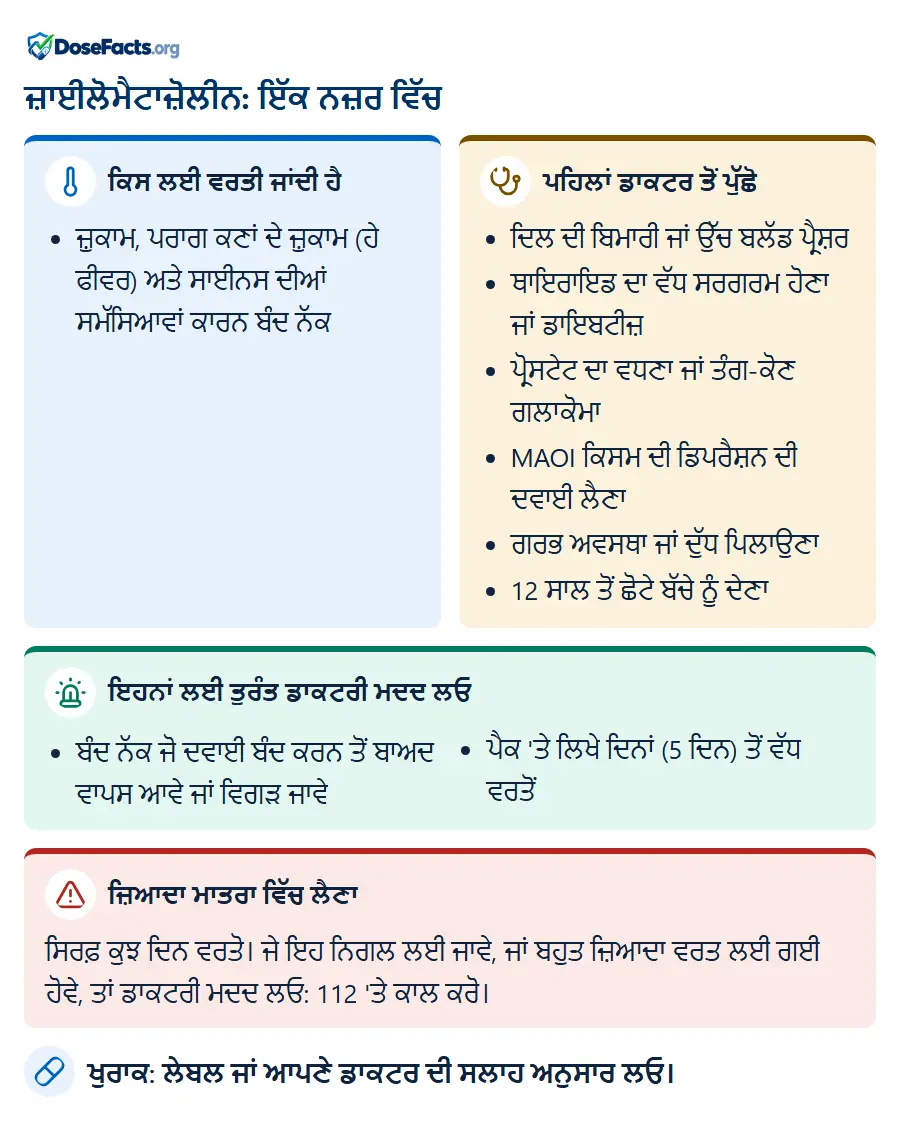 ਜ਼ਾਈਲੋਮੈਟਾਜ਼ੋਲੀਨ: ਇੱਕ ਨਜ਼ਰ ਵਿੱਚ. ਕਿਸ ਲਈ ਵਰਤੀ ਜਾਂਦੀ ਹੈ: ਜ਼ੁਕਾਮ, ਪਰਾਗ ਕਣਾਂ ਦੇ ਜ਼ੁਕਾਮ (ਹੇ ਫੀਵਰ) ਅਤੇ ਸਾਈਨਸ ਦੀਆਂ ਸਮੱਸਿਆਵਾਂ ਕਾਰਨ ਬੰਦ ਨੱਕ. ਪਹਿਲਾਂ ਡਾਕਟਰ ਤੋਂ ਪੁੱਛੋ: ਦਿਲ ਦੀ ਬਿਮਾਰੀ ਜਾਂ ਉੱਚ ਬਲੱਡ ਪ੍ਰੈਸ਼ਰ, ਥਾਇਰਾਇਡ ਦਾ ਵੱਧ ਸਰਗਰਮ ਹੋਣਾ ਜਾਂ ਡਾਇਬਟੀਜ਼, ਪ੍ਰੋਸਟੇਟ ਦਾ ਵਧਣਾ ਜਾਂ ਤੰਗ-ਕੋਣ ਗਲਾਕੋਮਾ, MAOI ਕਿਸਮ ਦੀ ਡਿਪਰੈਸ਼ਨ ਦੀ ਦਵਾਈ ਲੈਣਾ, ਗਰਭ ਅਵਸਥਾ ਜਾਂ ਦੁੱਧ ਪਿਲਾਉਣਾ, 12 ਸਾਲ ਤੋਂ ਛੋਟੇ ਬੱਚੇ ਨੂੰ ਦੇਣਾ. ਇਹਨਾਂ ਲਈ ਤੁਰੰਤ ਡਾਕਟਰੀ ਮਦਦ ਲਓ: ਬੰਦ ਨੱਕ ਜੋ ਦਵਾਈ ਬੰਦ ਕਰਨ ਤੋਂ ਬਾਅਦ ਵਾਪਸ ਆਵੇ ਜਾਂ ਵਿਗੜ ਜਾਵੇ, ਪੈਕ 'ਤੇ ਲਿਖੇ ਦਿਨਾਂ (5 ਦਿਨ) ਤੋਂ ਵੱਧ ਵਰਤੋਂ. ਜ਼ਿਆਦਾ ਮਾਤਰਾ ਵਿੱਚ ਲੈਣਾ: ਸਿਰਫ਼ ਕੁਝ ਦਿਨ ਵਰਤੋ। ਜੇ ਇਹ ਨਿਗਲ ਲਈ ਜਾਵੇ, ਜਾਂ ਬਹੁਤ ਜ਼ਿਆਦਾ ਵਰਤ ਲਈ ਗਈ ਹੋਵੇ, ਤਾਂ ਡਾਕਟਰੀ ਮਦਦ ਲਓ: 112 'ਤੇ ਕਾਲ ਕਰੋ. ਖੁਰਾਕ: ਲੇਬਲ ਜਾਂ ਆਪਣੇ ਡਾਕਟਰ ਦੀ ਸਲਾਹ ਅਨੁਸਾਰ ਲਓ.