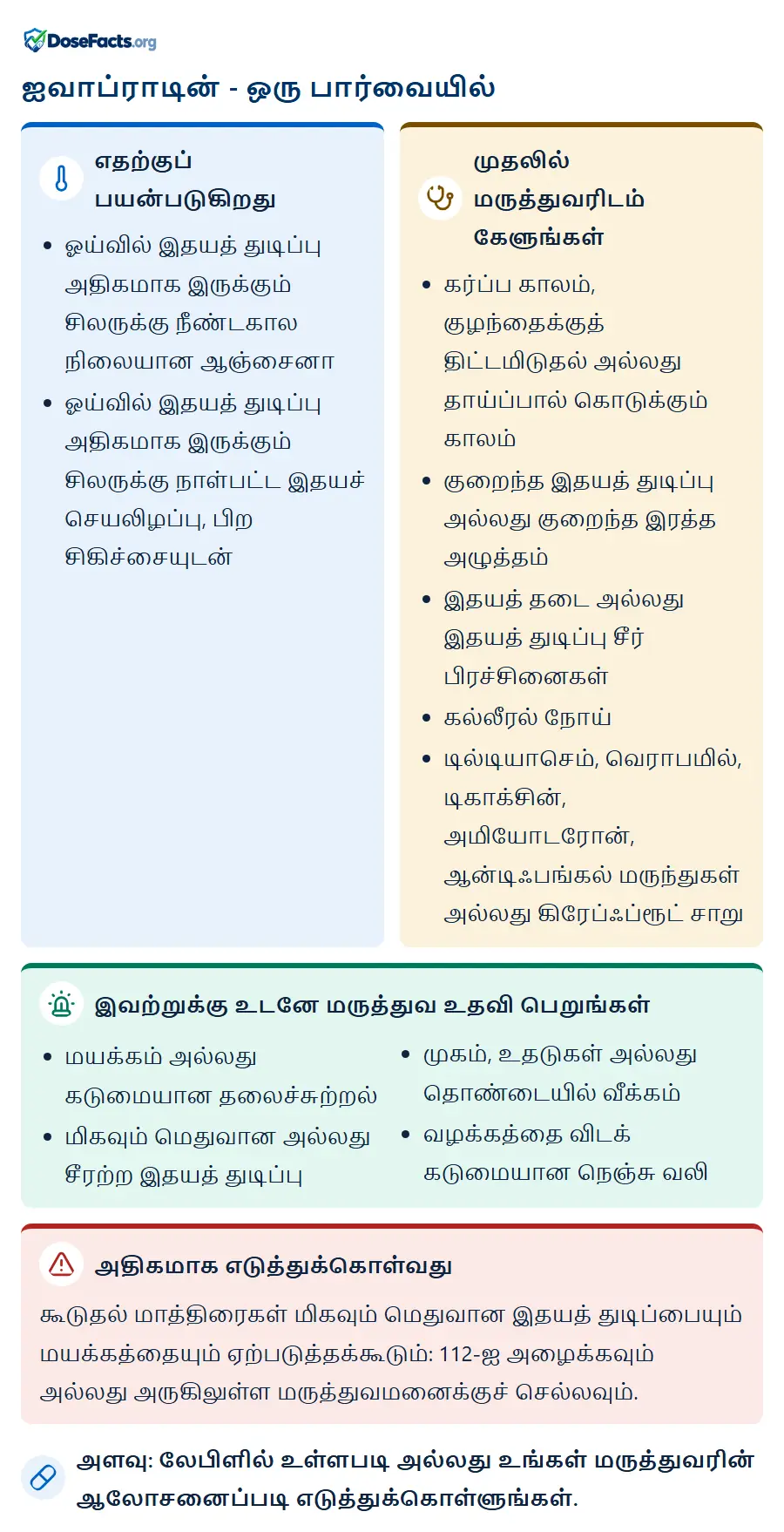 ஐவாப்ராடின் - ஒரு பார்வையில். எதற்குப் பயன்படுகிறது: ஓய்வில் இதயத் துடிப்பு அதிகமாக இருக்கும் சிலருக்கு நீண்டகால நிலையான ஆஞ்சைனா, ஓய்வில் இதயத் துடிப்பு அதிகமாக இருக்கும் சிலருக்கு நாள்பட்ட இதயச் செயலிழப்பு, பிற சிகிச்சையுடன். முதலில் மருத்துவரிடம் கேளுங்கள்: கர்ப்ப காலம், குழந்தைக்குத் திட்டமிடுதல் அல்லது தாய்ப்பால் கொடுக்கும் காலம், குறைந்த இதயத் துடிப்பு அல்லது குறைந்த இரத்த அழுத்தம், இதயத் தடை அல்லது இதயத் துடிப்பு சீர் பிரச்சினைகள், கல்லீரல் நோய், டில்டியாசெம், வெராபமில், டிகாக்சின், அமியோடரோன், ஆன்டிஃபங்கல் மருந்துகள் அல்லது கிரேப்ஃப்ரூட் சாறு. இவற்றுக்கு உடனே மருத்துவ உதவி பெறுங்கள்: மயக்கம் அல்லது கடுமையான தலைச்சுற்றல், மிகவும் மெதுவான அல்லது சீரற்ற இதயத் துடிப்பு, முகம், உதடுகள் அல்லது தொண்டையில் வீக்கம், வழக்கத்தை விடக் கடுமையான நெஞ்சு வலி. அதிகமாக எடுத்துக்கொள்வது: கூடுதல் மாத்திரைகள் மிகவும் மெதுவான இதயத் துடிப்பையும் மயக்கத்தையும் ஏற்படுத்தக்கூடும்: 112-ஐ அழைக்கவும் அல்லது அருகிலுள்ள மருத்துவமனைக்குச் செல்லவும். அளவு: லேபிளில் உள்ளபடி அல்லது உங்கள் மருத்துவரின் ஆலோசனைப்படி எடுத்துக்கொள்ளுங்கள்.
