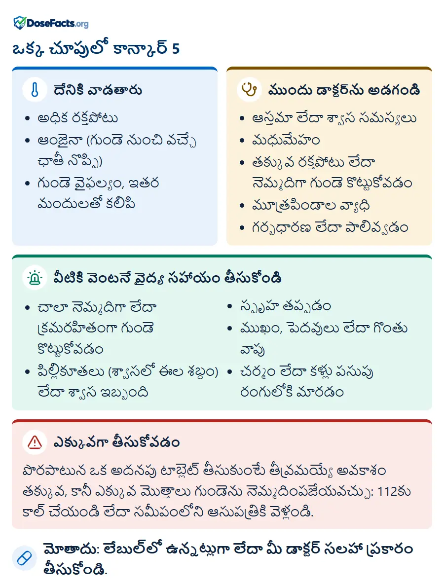 ఒక్క చూపులో కాన్కార్ 5. దేనికి వాడతారు: అధిక రక్తపోటు, ఆంజైనా (గుండె నుంచి వచ్చే ఛాతీ నొప్పి), గుండె వైఫల్యం, ఇతర మందులతో కలిపి. ముందు డాక్టర్ను అడగండి: ఆస్తమా లేదా శ్వాస సమస్యలు, మధుమేహం, తక్కువ రక్తపోటు లేదా నెమ్మదిగా గుండె కొట్టుకోవడం, మూత్రపిండాల వ్యాధి, గర్భధారణ లేదా పాలివ్వడం. వీటికి వెంటనే వైద్య సహాయం తీసుకోండి: చాలా నెమ్మదిగా లేదా క్రమరహితంగా గుండె కొట్టుకోవడం, పిల్లికూతలు (శ్వాసలో ఈల శబ్దం) లేదా శ్వాస ఇబ్బంది, స్పృహ తప్పడం, ముఖం, పెదవులు లేదా గొంతు వాపు, చర్మం లేదా కళ్లు పసుపు రంగులోకి మారడం. ఎక్కువగా తీసుకోవడం: పొరపాటున ఒక అదనపు టాబ్లెట్ తీసుకుంటే తీవ్రమయ్యే అవకాశం తక్కువ, కానీ ఎక్కువ మొత్తాలు గుండెను నెమ్మదింపజేయవచ్చు: 112కు కాల్ చేయండి లేదా సమీపంలోని ఆసుపత్రికి వెళ్లండి. మోతాదు: లేబుల్లో ఉన్నట్లుగా లేదా మీ డాక్టర్ సలహా ప్రకారం తీసుకోండి.