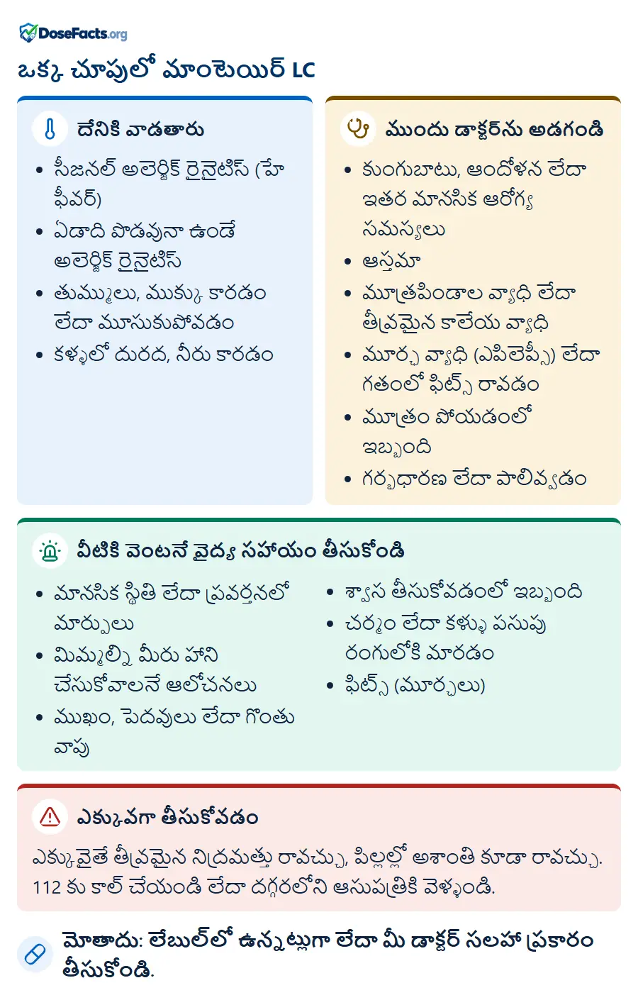 ఒక్క చూపులో మాంటెయిర్ LC. దేనికి వాడతారు: సీజనల్ అలెర్జిక్ రైనైటిస్ (హే ఫీవర్), ఏడాది పొడవునా ఉండే అలెర్జిక్ రైనైటిస్, తుమ్ములు, ముక్కు కారడం లేదా మూసుకుపోవడం, కళ్ళలో దురద, నీరు కారడం. ముందు డాక్టర్ను అడగండి: కుంగుబాటు, ఆందోళన లేదా ఇతర మానసిక ఆరోగ్య సమస్యలు, ఆస్తమా, మూత్రపిండాల వ్యాధి లేదా తీవ్రమైన కాలేయ వ్యాధి, మూర్ఛ వ్యాధి (ఎపిలెప్సీ) లేదా గతంలో ఫిట్స్ రావడం, మూత్రం పోయడంలో ఇబ్బంది, గర్భధారణ లేదా పాలివ్వడం. వీటికి వెంటనే వైద్య సహాయం తీసుకోండి: మానసిక స్థితి లేదా ప్రవర్తనలో మార్పులు, మిమ్మల్ని మీరు హాని చేసుకోవాలనే ఆలోచనలు, ముఖం, పెదవులు లేదా గొంతు వాపు, శ్వాస తీసుకోవడంలో ఇబ్బంది, చర్మం లేదా కళ్ళు పసుపు రంగులోకి మారడం, ఫిట్స్ (మూర్ఛలు). ఎక్కువగా తీసుకోవడం: ఎక్కువైతే తీవ్రమైన నిద్రమత్తు రావచ్చు, పిల్లల్లో అశాంతి కూడా రావచ్చు. 112 కు కాల్ చేయండి లేదా దగ్గరలోని ఆసుపత్రికి వెళ్ళండి. మోతాదు: లేబుల్లో ఉన్నట్లుగా లేదా మీ డాక్టర్ సలహా ప్రకారం తీసుకోండి.