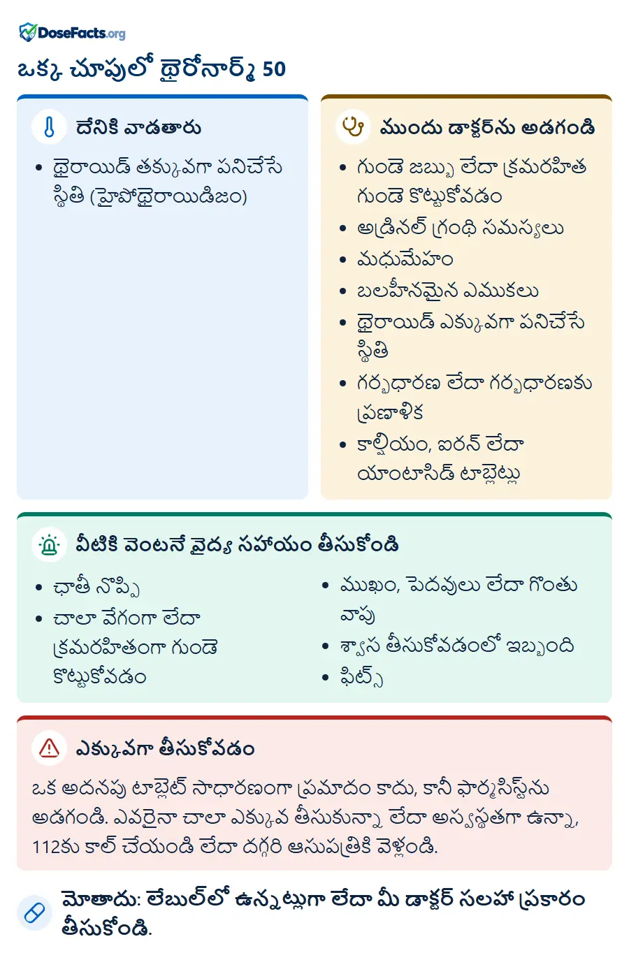 ఒక్క చూపులో థైరోనార్మ్ 50. దేనికి వాడతారు: థైరాయిడ్ తక్కువగా పనిచేసే స్థితి (హైపోథైరాయిడిజం). ముందు డాక్టర్ను అడగండి: గుండె జబ్బు లేదా క్రమరహిత గుండె కొట్టుకోవడం, అడ్రినల్ గ్రంథి సమస్యలు, మధుమేహం, బలహీనమైన ఎముకలు, థైరాయిడ్ ఎక్కువగా పనిచేసే స్థితి, గర్భధారణ లేదా గర్భధారణకు ప్రణాళిక, కాల్షియం, ఐరన్ లేదా యాంటాసిడ్ టాబ్లెట్లు. వీటికి వెంటనే వైద్య సహాయం తీసుకోండి: ఛాతీ నొప్పి, చాలా వేగంగా లేదా క్రమరహితంగా గుండె కొట్టుకోవడం, ముఖం, పెదవులు లేదా గొంతు వాపు, శ్వాస తీసుకోవడంలో ఇబ్బంది, ఫిట్స్. ఎక్కువగా తీసుకోవడం: ఒక అదనపు టాబ్లెట్ సాధారణంగా ప్రమాదం కాదు, కానీ ఫార్మసిస్ట్ను అడగండి. ఎవరైనా చాలా ఎక్కువ తీసుకున్నా లేదా అస్వస్థతగా ఉన్నా, 112కు కాల్ చేయండి లేదా దగ్గరి ఆసుపత్రికి వెళ్లండి. మోతాదు: లేబుల్లో ఉన్నట్లుగా లేదా మీ డాక్టర్ సలహా ప్రకారం తీసుకోండి.