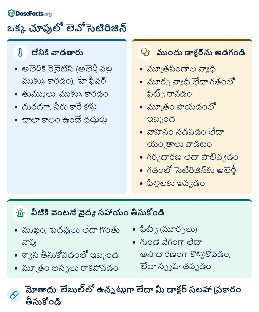 ఒక్క చూపులో లెవోసెటిరిజిన్. దేనికి వాడతారు: అలెర్జిక్ రైనైటిస్ (అలెర్జీ వల్ల ముక్కు కారడం), హే ఫీవర్, తుమ్ములు, ముక్కు కారడం, దురదగా, నీరు కారే కళ్లు, చాలా కాలం ఉండే దద్దుర్లు. ముందు డాక్టర్ను అడగండి: మూత్రపిండాల వ్యాధి, మూర్ఛ వ్యాధి లేదా గతంలో ఫిట్స్ రావడం, మూత్రం పోయడంలో ఇబ్బంది, వాహనం నడపడం లేదా యంత్రాలు వాడటం, గర్భధారణ లేదా పాలివ్వడం, గతంలో సెటిరిజిన్కు అలెర్జీ, పిల్లలకు ఇవ్వడం. వీటికి వెంటనే వైద్య సహాయం తీసుకోండి: ముఖం, పెదవులు లేదా గొంతు వాపు, శ్వాస తీసుకోవడంలో ఇబ్బంది, మూత్రం అస్సలు రాకపోవడం, ఫిట్స్ (మూర్ఛలు), గుండె వేగంగా లేదా అసాధారణంగా కొట్టుకోవడం, లేదా స్పృహ తప్పడం. మోతాదు: లేబుల్లో ఉన్నట్లుగా లేదా మీ డాక్టర్ సలహా ప్రకారం తీసుకోండి.