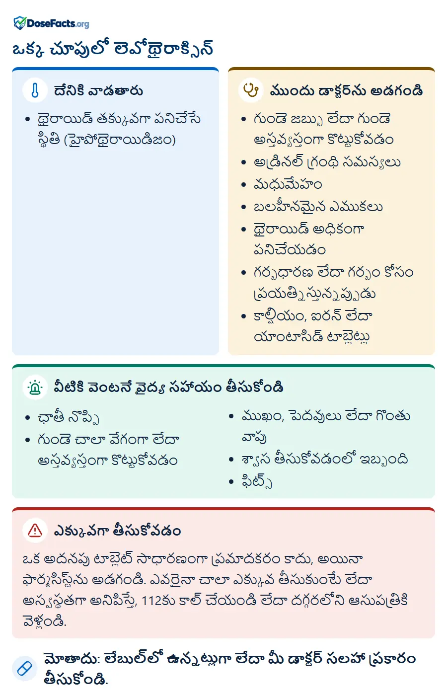 ఒక్క చూపులో లెవోథైరాక్సిన్. దేనికి వాడతారు: థైరాయిడ్ తక్కువగా పనిచేసే స్థితి (హైపోథైరాయిడిజం). ముందు డాక్టర్ను అడగండి: గుండె జబ్బు లేదా గుండె అస్తవ్యస్తంగా కొట్టుకోవడం, అడ్రినల్ గ్రంథి సమస్యలు, మధుమేహం, బలహీనమైన ఎముకలు, థైరాయిడ్ అధికంగా పనిచేయడం, గర్భధారణ లేదా గర్భం కోసం ప్రయత్నిస్తున్నప్పుడు, కాల్షియం, ఐరన్ లేదా యాంటాసిడ్ టాబ్లెట్లు. వీటికి వెంటనే వైద్య సహాయం తీసుకోండి: ఛాతీ నొప్పి, గుండె చాలా వేగంగా లేదా అస్తవ్యస్తంగా కొట్టుకోవడం, ముఖం, పెదవులు లేదా గొంతు వాపు, శ్వాస తీసుకోవడంలో ఇబ్బంది, ఫిట్స్. ఎక్కువగా తీసుకోవడం: ఒక అదనపు టాబ్లెట్ సాధారణంగా ప్రమాదకరం కాదు, అయినా ఫార్మసిస్ట్ను అడగండి. ఎవరైనా చాలా ఎక్కువ తీసుకుంటే లేదా అస్వస్థతగా అనిపిస్తే, 112కు కాల్ చేయండి లేదా దగ్గరలోని ఆసుపత్రికి వెళ్లండి. మోతాదు: లేబుల్లో ఉన్నట్లుగా లేదా మీ డాక్టర్ సలహా ప్రకారం తీసుకోండి.
