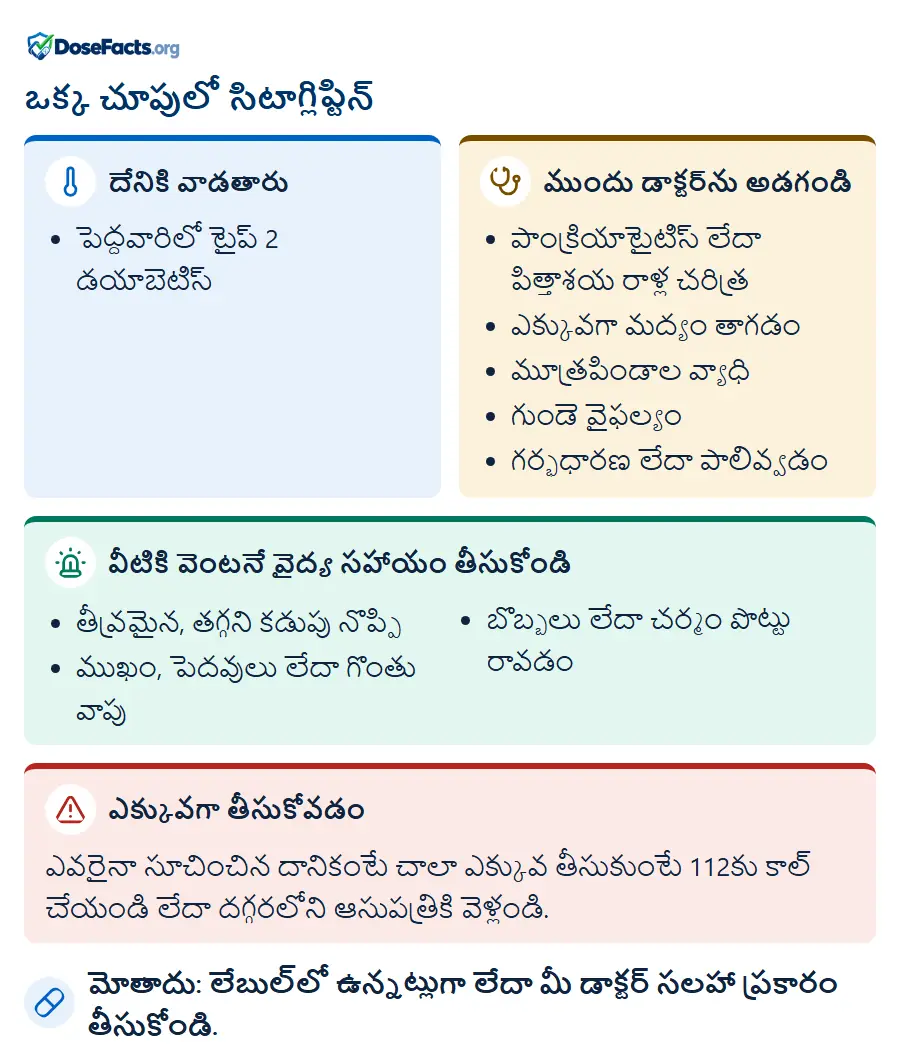 ఒక్క చూపులో సిటాగ్లిప్టిన్. దేనికి వాడతారు: పెద్దవారిలో టైప్ 2 డయాబెటిస్. ముందు డాక్టర్‌ను అడగండి: పాంక్రియాటైటిస్ లేదా పిత్తాశయ రాళ్ల చరిత్ర, ఎక్కువగా మద్యం తాగడం, మూత్రపిండాల వ్యాధి, గుండె వైఫల్యం, గర్భధారణ లేదా పాలివ్వడం. వీటికి వెంటనే వైద్య సహాయం తీసుకోండి: తీవ్రమైన, తగ్గని కడుపు నొప్పి, ముఖం, పెదవులు లేదా గొంతు వాపు, బొబ్బలు లేదా చర్మం పొట్టు రావడం. ఎక్కువగా తీసుకోవడం: ఎవరైనా సూచించిన దానికంటే చాలా ఎక్కువ తీసుకుంటే 112కు కాల్ చేయండి లేదా దగ్గరలోని ఆసుపత్రికి వెళ్లండి. మోతాదు: లేబుల్‌లో ఉన్నట్లుగా లేదా మీ డాక్టర్ సలహా ప్రకారం తీసుకోండి.